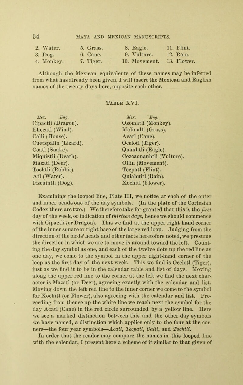 2. Water. 3. Dog. 4. Moukej'. 5. Grass. 6. Oaiie. 7. Tiger. 8. Eagle. 11. Flint. 9. Vulture. 12. Eaiu. 10. IMovement. 13. Flower. Altbougli the Mexican equivalents of these names may be inferred from what has already been given, I will insert the Mexican and English names of the twenty days here, opposite each other. Examining the looped line, Plate III, we notice at each of the outer and inner bends one of the day symbols. (In the plate of the Cortesian Codex there are two.) We therefore take for granted that this is the first day of the week, or indication of thirteen days, hence we should commence with Oipactli (or Dragon). This we find at the upper right hand corner of the inner squareor right base of the large red loop. Judging from the direction of the birds’ heads and other facts heretofore noted, we presume the direction in which we are to move is around toward the left. Count- ing the day symbol as one, and each of the twelve dots up the red line as one daj, we come to the symbol in the upper right-hand corner of the loop as the first day of the next week. This we find is Ocelotl (Tiger), just as we find it to be in the calendar table and list of days. Moving along the ui)per red line to the corner at the left we find the next char- acter is Mazatl (or Deer), agreeing exactly with the calendar and list. Moving down the left red line to the inner corner we come to the symbol for Xochitl (or Flower), also agreeing with the calendar and list. Pro- ceeding from thence up the white line we reach next the symbol for the day Acatl (Cane) in the red circle surrounded by a yellow line. Here we see a marked distinction between this and the other day symbols we have named, a distinction which applies only to the four at the cor- ners—the four year symbols—Acatl, Tecpatl, Colli, and TochtU. In order that the reader may compare the names in this looped line with the calendar, I present here a scheme of it similar to that given of Table XVI. Mex. Eng. Alex. Eng. Cipactli (Dragon). Ehecatl (Wind). Calli (House). Cuetzpalin (Lizard). Coatl (Snake). Miquiztli (Death). Mazatl (Deer). Tochtli (Rabbit). Atl (Water). Itzcuintli (Dog). Ozomatli (Monkey). Malinalli (Grass). Acatl (Cane). Ocelotl (Tiger). Quauhtli (Eagle). Cozcaquauhtli (Vulture). Ollin (Movement). Tecpatl (Flint). Quiahuitl (Rain), Xochitl (Flower),