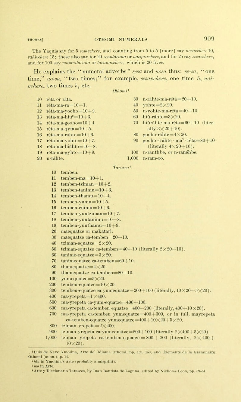 The Yaquis say for 5 sesavehere, and counting from 5 to 5 [more] say vmavehere 10, vahivehere 15; these also say for 20 senutacaua or naequivehere, and for 25 say sesavehere, and for 100 say mamnitacaua or tacauavehere, which is 20 fives. He explains the ‘‘ numeral adverbs” sesa and -iMsa thus: se-sa, “ one time,” uo-sa, “two times;” for example, sesavehere^ one time 5, uoi- vehere^ two times 5, etc. Olhoiii i * 10 reta or rata. 30 n-rahte-ma-reta=20+10. 11 r4ta-ma-ra=10+1. 40 yohte=2x20. 12 r4ta-ma-yooho=10+2. 50 n-yohte-ma-reta=40+10. 13 r4ta-ma-hi+=10+3. 60 hifi-rahte=3X20. 14 r^ta-ma-gooho=10+4. 70 hiiinlhte-ma-r4ta=60+10 (liter- 15 r4ta-ma-qyta=10+5. ally 3x20-t-10). 16 reta-ma-rahto=10-r6. 80 gooho-rahte=4 X 20. 17 reta-ma-yohto=10+7. 90 gooho - rahte - ma’ - r4ta=80+10 18 reta-ma-hiahto=10+8. (literally 4x20+10). 19 reta-ma-gyhto=10+9. 100 n-ranthbe, or n-ranehbe. 20 n-rahte. 1,000 n-ram-oo. 10 11 12 13 14 15 16 17 18 19 20 30 40 50 60 70 80 90 100 200 300 400 500 600 700 800 900 1,000 Turasco* tern ben. temben-ma=10+l. temben-tziman=104-2. temben-tanimu=10+3. temben-thamu=10+4. temben-yumu=10+5. temben-cuimu=10+6. tembon-yuntziman=10+7. temben-yuntanimu=10+8. temben-yunthamu=10+9. maeqiiatze or makatari. maequatze ca-temben=20+10. tziman-equatze=2X 20. tziman-equatze ca-temben=40+10 (literally 2x20+10). tanime-equatze=3x20. tanimeciuatze ca-temben =60+10. thamequatze=4 X 20. thamequatze ca-temben=80+10. y umequatze=5 X 20. temben-equatze=10 X 20. temben-equatze ea yumequatze=200+100 (literally, 10x20+5X20). ma-yrepeta=1X 400. ma-yrei)eta ca-yum-eqiiatze=400-rl00. ma-yrepeta ca-temben equatze=400+200 (literally, 400-rlOX20). ma-yrepeta ca-temben yumequatze=400-^300, or in full, mayrepeta ca-temben-eqiiatze yumequatze=400+1OX20+5X20. tziman yrepeta=2X400. tziman yrepeta ca-yume(iuatze=800-^100 (literally 2X400+5X20). tziman yrepeta ca-temben-equatze = 800 ■-200 (literally, 2X400 + 10X20). iLuis de Neve Ymolina, .Vrte del Idioma Othomi, pp. 152, 1.53, and Elements de la Grammaire Othomi (anon.), p. It. -Mu in Ymolina's .Arte Iprobably a misprintl. 3 mo in Arte. ■*.\rtc y Diecionario Taraseos, by .Juan Bautista de Laguna, edited by Nicholas Leon, pp. .59-<U.