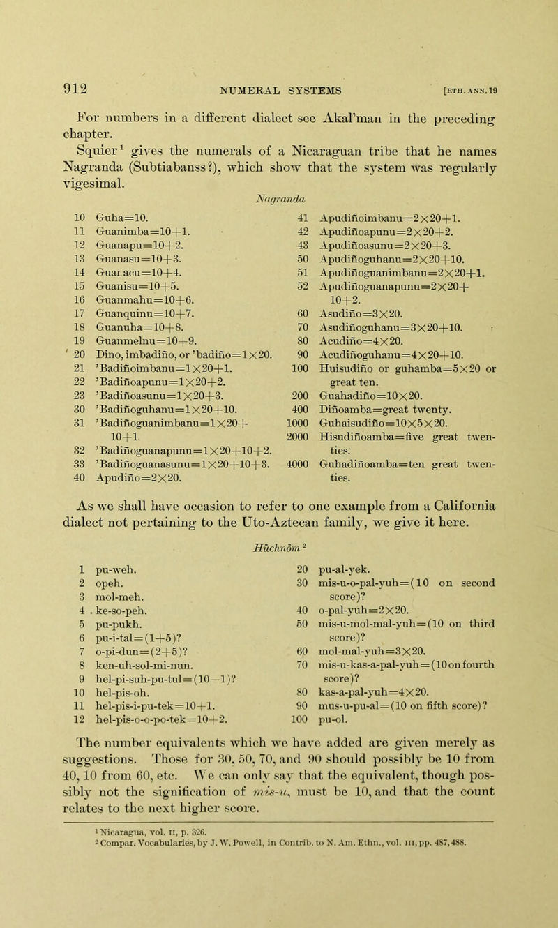 For numbers in a different dialect see Akal’man in the preceding chapter. Squier^ gives the numerals of a Nicaraguan tribe that he names Nagranda (Subtiabanss?), which show that the s}^stem was regularly vigesimal. Nagranda 10 Guha=10. 41 Apudinoimbanu=2x20+1. 11 Guanimba=10-j-l. 42 Apudinoapunu=2 X 20+2. 12 Guanapu=10-1- 2. 43 Apudinoasunu=2 X 20+3. 13 Guanasu=10-(-3. 50 Apudinoguhanu=2X 20+10. 14 Guar acu=10-1-4. 51 Apudifioguanimbanu=2x20+1. 15 Guanisu=10-l-5. 52 Apudinoguanapunu=2 X 20+ 16 Guanmahu=10-|-6. 10+2. 17 Guanquinu=10-}-7. 60 Asudino=3x20. 18 Guanuha=10+8. 70 Asudinoguhanu=3 X 20+10. 19 Guanmelnu=10-|-9. 80 Acudino=4X20. 20 Dino, imbadiilo, or ’badino=l X20. 90 Acudinoguhanu=4X 20+10. 21 ’Badinoimbanu=lX20-[-l. 100 Huisudino or guhamba=5x20 oi 22 ’Badinoapunu=lX 20-1-2. great ten. 23 ’Badinoasunu=lX20-l-3. 200 Guahadiilo=10 X 20. 30 ’ Badiiioguhanu=1X 20-b 10. 400 Dinoamba=great twenty. 31 ’ Badinoguanimbanu=1X 20-b 1000 Guhaisudino=10X5X20. 10+1, 2000 Hisudinoamba=five great twen- 32 ’Badiiloguanapunu=lX 20+10+2. ties. 33 ’ Badinoguanasunu=1X 20+10+3. 4000 Guhadinoamba=ten great twen- 40 Apudino=2X20. ties. As we shall have occasion to refer to one example from a California dialect not pertaining to the Uto-Aztecan family, we give it here. 1 pu-weh. Huchnom ^ 20 pu-al-yek. 2 opeh. 30 mis-u-o-pal-ynh =(10 on second 3 mol-meh. score)? 4 . ke-so-peh. 40 o-pal-y uh=2 X 20. 5 pu-pnkh. 50 inis-u-mol-mal-yuh=(10 on third 6 pu-i-tal=(l+5)? score)? 7 o-in-dun=(2+5)? 60 mol-inal-yuh=3 X 20. 8 ken-uh-sol-ini-nun. 70 inis-u-kas-a-pal-yuh= (10 on fourth 9 hel-pi-suh-pu-tul= (10—1)? score)? 10 hel-pis-oh. 80 kas-a-pal-yuh =4 X 20. 11 hel-pis-i-pu-tek=10-^1. 90 mus-u-pu-al=(10 on fifth score)? 12 hel-pis-o-o-po-tek=10+2. 100 pu-ol. The number equivalents which Ave have added are given merely as suggestions. Those for 30, 50, TO, and 90 should possibly be 10 from 10,10 from 60, etc. We can only saA that the equivalent, though pos- sibly not the signitication of uiis-u^ must be 10, and that the count relates to the next higher score. ' Nicaragua, vol. n, p. 326. 2 Compar. A’ocabularies, by J. AV. Powell, in Contrib. to N. Am. Ethii., vol. iii,pp. 487,488.