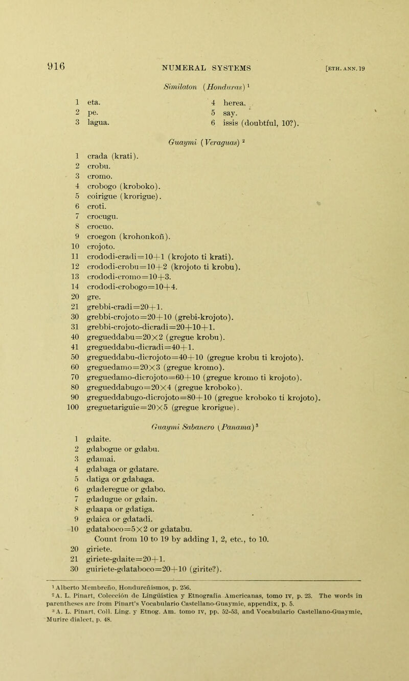 Similaton {Honduras) 1 eta. 2 pe. 3 lagua. 4 herea. 5 say. 6 issis (doubtful, 10?). Guaymi (Veraguas) 1 crada (krati). 2 crobu. 3 cromo. 4 crobogo (kroboko). 5 coirigue (krorigue). 6 croti. 7 crocugu. 8 crocuo. 9 croegon (krohonkon). 10 erojoto. 11 crododi-cradi = 10+l (krojoto ti krati). 12 crododi-crobu=10+2 (krojoto ti krobu). 13 frododi-oroino=10+3. 14 crododi-crobogo=10-|-4. 20 gre. 21 grebbi-cradi=20+l. 30 grebbi-crojoto=20-t-10 (grebi-krojoto). 31 grebbi-crojoto-dicradi=20+10+1. 40 gregueddabu=20x2 (gregue krobu). 41 gregueddabu-dicradi=40+l. 50 gregueddabu-dicrojoto=40+10 (gregue krobu ti krojoto). 60 greguedamo=20x3 (gregue kroino). 70 greguedamo-dicrojoto=60+10 (gregue kromo ti krojoto). 80 gregueddabugo=20X4 (gregue kroboko). 90 gregueddabugo-dicrojoto=80+10 (gregue kroboko ti krojoto). 100 greguetariguie=20X5 (gregue krorigue). 1 gdaite. 2 gdabogue or gdabu. 3 gdamai. 4 gdabaga or gdatare. 5 datiga or gdabaga. 6 gdaderegue or gdabo. 7 gdadugue or gdain. 8 gdaapa or gdatiga. 9 gdaica or gdatadi. 10 gdataboeo=5 X 2 or gdatabu. Count from 10 to 19 by adding 1, 2, etc., to 10. 20 giriete. 21 giriete-gdaite=20+l. 30 guiriete-gdataboco=20+10 (girite?). -A. L. I’inart, Coleceibii de Linguistica y Etnografbi Americanas, tomo iv, p. 23. The words in parentheses are from Pinart’s Vocabnlario Castellano-Giiaymie, appendix, p. 5. ’’A. L. Pinart. Coll. bing. y Etnog. Am. tomo iv, pp. 52-53, and Vocabnlario Ca.stellano-Guaymie, Murire dialect, p. 48. Guaymi Sabanero (Panama)^