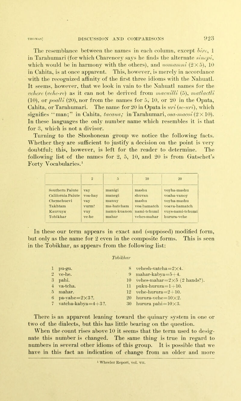 The resemblance between the names in eac-li column, except 1 in Tarahumari (for which Charencey says he linds the alternate xlnepi, which would be in harmony with the others), and uomarani (2X5). 10 in Cahita, is at once apparent. This, however, is merely in accordance with the recognized affinity of the first three idioms with the Nahuatl. It seems, however, that we look in vain to the Nahuatl names for the vehere (velte-re) as it can not be derived from macuilli (5), matlactli (10), or foalH (20), nor from the names for 5, 10, or 20 in the Opata, Cahita, or Tarahumari. The name for 20 in Opata is uri (se-m'i), which signifies man;” in Cahita, tncaua; in Tarahumari, (2X 10). In these languages the only number name which resembles it is that for 3, which is not a divisor. Turning to the Shoshonean group we notice the following facts. Whether they are sufficient to justify a decision on the point is veiy doubtfid; this, however, is left for the reader to determine. The following list of the names for 2, 5, 10, and 20 is from Gatschet's Forty Vocabularies.' 2 5 10 20 Southern Paiute vay manigi luashu voyha-mashu California Paiute voa-hay manegi shuvaii voaha-vanoy Chemehuevi vay manuy mashu voyha-mashu Takhtam vurra? ma-hateham voa-)iamatch voava-hamatch Kauvuya vuy namu-kuanon uami-tchumi vuys-nami-tchumi Tobikhar ve-he mahar vehes-mahar hurura-vehe In these our term appears in exact and (supposed) modified form, but only as the name for 2 even in the composite forms. This is seen in the Tobikhar, as appears from the following list: Tohikhur 1 pu-gu. 8 vehesh-vatcha=2x4. 2 ve-he. 9 mahar-kabya=.5+4. 3 pahi. 10 vehe.s-mahar=2x5 (2 4 va-tcha. n jniku-lniriira=l—10. 5 mahar. 12 velie-hnrura=2-^10. 6 pa-vahe=2X3?. 20 Iumira-vehe=10x2. 7 vatcha-kabya=4-|-3 ?. 30 luirtira pahi = 10X3. There is an apparent leaning toward the quinary system in one or two of the dialects, but this has little bearing on the (piestion. When the count rises above 10 it seems that the term used to desig- nate this number is changed. The same thing is true in regard to numbers in several other idioms of this group. It is possible that we have in this fact an indication of change from an older and more