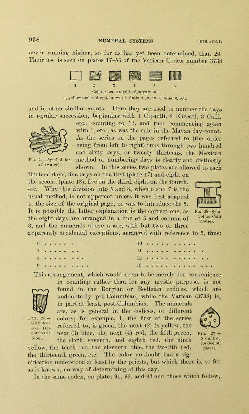 never running higher, so far as has yet been determined, than 26. Their use is seen on jjlates 17-56 of the Vatican Codex number 3738 1 2 3 4 5 6 Color scheme used in figures 24-40. 1, yellow and white; 2, brown; 3, drab; 4, green; 5, blue: 6, red. and in other similar counts. Here they are used to number the days in regular succession, beginning with 1 Cipactli, 2 Ehecatl, 3 Calli, etc., counting to 13, and then commencing again with 1, etc., as was the rule in the Mayan day-count. As the series on the pages referred to (the order being from left to right) runs through two hundred and sixty days, or twenty thirteens, the Mexican Fig. 24—Symbol for method of numbering days is clearly and distinctly Ati (water). showii. In this sei’ies two plates are allowed to each thirteen days, live days on the first (plate 17) and eight on the second (plate 18), five on the third, eight on the fourth, etc. Why this division into 5 and 8, when 6 and 7 is the usual method, is not apparent unless it was best adapted to the size of the original page, or was to introduce the 5. It is possible the latter explanation is the correct one, as fig. 25—Sym- the eight days are arranged in a line of 5 and column of ^house)^*^''* 3, and the numerals above 6 are, with but two or three apparently accidental exceptions, arranged with reference to 5, thus: 6 7 10 11 8 12 9 13 This arrangement, which would seem to be merely for convenience in counting rather than for any mystic purpose, is not found in the Borgian or Bodleian codices, which are undoubtedly pre-Columbian, while the Vatican (3738) is, in part at least, post-Columbian. The numerals are, as is general in the codices, of different colors; for example, 1, the first of the series referred to, is green, the next (2) is yellow, the next (3) blue, the next (I) red, the fifth green, the sixth, seventh, and eighth red, the ninth yellow, the tenth red, the eleventh blue, the twelfth red, the thirteenth green, etc. The color no doubt had a sig- nification understood at least by the priests, but which there is, so far as is known, no way of determining at this day. In the same codex, on plates 91, 92, and 93 and those which follow, Fig. 26- Symbol for Itz- q u i n 11 i (t^og).
