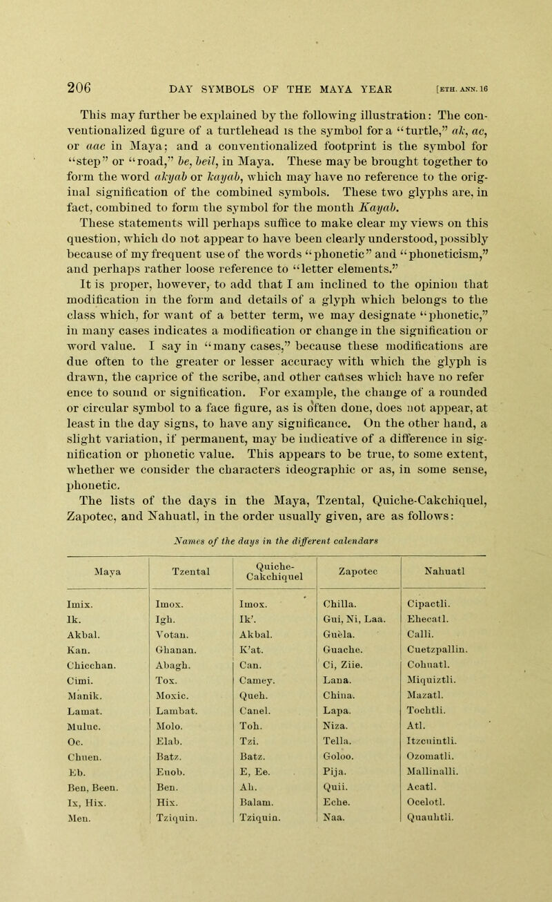 This may further be explained by the following illustration: The con- ventionalized figure of a turtlehead is the symbol fora “turtle,” «7i, ac, or aae in Maya; and a conventionalized footprint is the symbol for “step” or “road,” he, heil, in Maya. These maybe brought together to form the word al'yab or Icayah, which may have no reference to the orig- inal signification of the combined symbols. These two glyphs are, in fact, combined to form the symbol for the month Kayah. These statements will perhaps suffice to make clear my views on this question, which do not appear to have been clearly understood, iiossibly because of my frequent use of the words “phonetic” and “phoneticism,” and perhaps rather loose reference to “letter elements.” It is proper, however, to add that I am inclined to the oiiinion that modification in the form and details of a glyph which belongs to the class which, for want of a better term, we may designate “phonetic,” in many cases indicates a modification or change in the signification or word value. I say in “many cases,” because these modifications are due often to the greater or lesser accuracy with which the glyph is drawn, the caprice of the scribe, and other cafises which have no refer ence to sound or signification. For example, the change of a rounded or circular symbol to a face figure, as is often done, does not appear, at least in the day signs, to have any significance. On the other hand, a slight variation, if permanent, may be indicative of a difference in sig- nification or phonetic value. This appears to be true, to some extent, whether we consider the characters ideographic or as, in some sense, phonetic. The lists of the days in the Maya, Tzental, Quiche-Cakchiquel, Zapotec, and Fahuatl, in the order usually given, are as follows: Names of the days in the different calendars Maya Tzental Quicbe- Cakcbiquel Zapotec Nairn atl Imix. Imox. Imox. China. Cipactli. Ik. Igb. Ik'. Gui, Ni, Laa. Ebecatl. Akbal. Votan. Akbal. Guela. Calli. Kan. Gbanan. K’at. Guacbe. Cuetzpallin. Chicchan. Abagb. Can. Ci, Ziie. Cobnatl. Cimi. Tox. Carney. Lana. Miquiztli. Manik. Moxic. Queb. China. Mazatl. Lamat. Lauibat. Canel. Lapa. Tocbtli. Muluc. Molo. Tob. Niza. Atl. Oc. Elab. Tzi. Telia. Itzcuintli. Chnen. Batz. Batz. Goloo. Ozomatli. Eb. Enob. E, Ee. Pija. Mallinalli. Ben, Been. Ben. Ab. Quii. Acatl. Ix, Hix. Hix. Balam. Ecbe. Ocelotl. Men. Tziquin. Tziquin. Naa. Quaubtli.