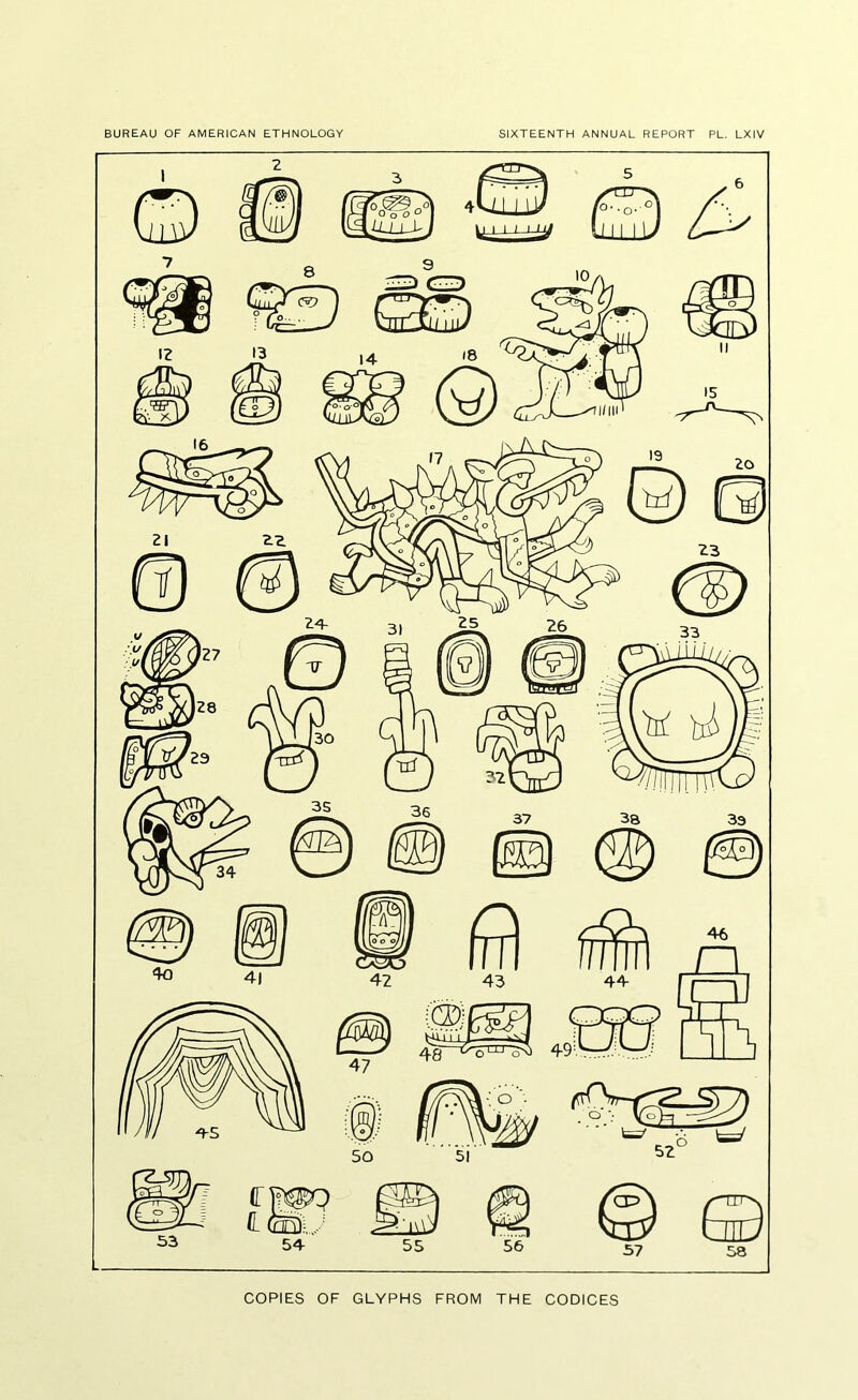 BUREAU OF AMERICAN ETHNOLOGY SIXTEENTH ANNUAL REPORT PL. LXIV 41 A o o 42 frri A 43 44 49 r^oS 46 r~i 5Ti O Vo 52 ’^CP 57 sa COPIES OF GLYPHS FROM THE CODICES