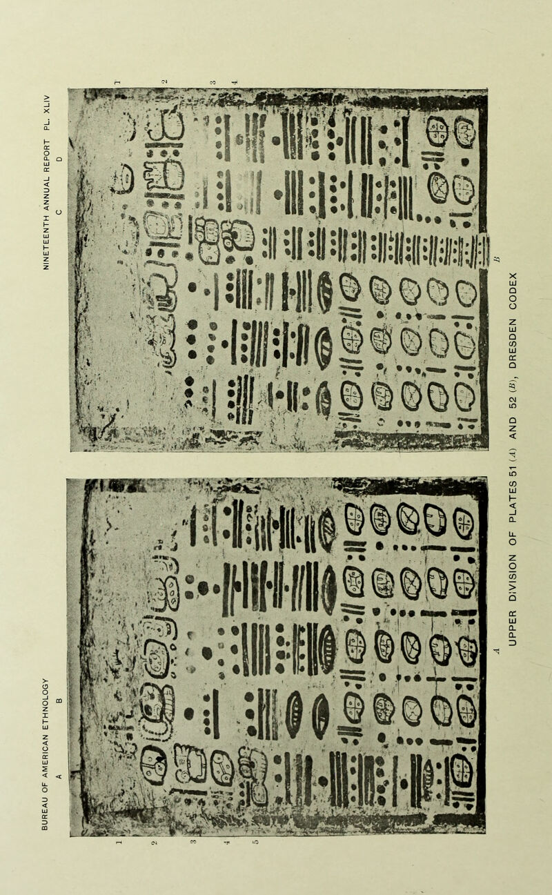 BUREAU OF AMERICAN ETHNOLOGY NINETEENTH ANNUAL REPORT PL. XLIV UPPER DIVISION OF PLATES 51 (^) AND 52 (B), DRESDEN CODEX