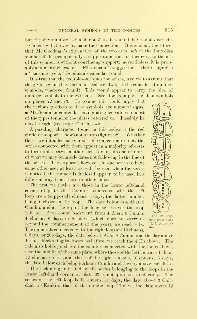 but the day iiuinber is 9 and not 3, as it should be; a dot over the lOchuens will, however, make the connection. It is evident, therefore, that Mr Goodman's explanation of the two dots liefore the Imix-like symbol of the group is only a supposition, and his theory as to the use of this symbol is without convincing support; nevertheless, it is prob- ably a numeral character. Forstemann's suggestion is that it signities a ‘■'katunic cycle, Goodman's calendar round. It is true that the troublesome question arises, Are we to assume that the glyphs which have been noticed are always to be considered number symbols, wherever found 1 This would appear to carry the idea of number simibols to the extreme. See, for example, the ahau symbols on plates 72 and 73. To assume this would imply that the various prefixes to these symbols are numeral signs, as Mr Goodman contends, having assigned A’alues to most of the types found on the plates referred to. Possibly he may be right (see page 07 of his work). A puzzling character found in this codex is the red circle or loopivith bowknot on top (figure 22). Whether these are intended as simibols of connection or not, the series connected with them appear in a majority of cases to form links between other series or to join one or more of Avhat we may term side dates not following in the line of the series. The} appear, however, in one series to have some other use; at least, as will be seen when the series is noticed, the numerals inclosed appear to be used in a different Avay from those in other loops. The first we notice are those in the lower left-hand corner of plate 70. Counters connected Avith the left loop are 4 (supposed) chuens, 0 days, the latter number being inclosed in the loop. The date below is I Ahau 8 Cumhu, and at the top of the long series over the loop is 9 Ix. If we count backAvard from I Ahau 8 Cumhu ■i chuens, 6 days, or 80 days (Avhich does not carry us beyond the commencement of the year), we reach 9 Ix. The numerals connected with the right loop are lOchuens, 8 days, or;i08 days, the date beloAvl Ahau 8 Cumhu and the day aboA’e 1 El). Reckoning baclvAvard as before. Ave reach the 1 El) above. The rule also holds good for the counters connected Avith the loops above, near the middle of the same plate, Avhere those of the left loop are 1 ahau, chuens, 0 days, and those of the right 4 ahaus, 10 chuens, 6 days, the date beloAv each being! Ahau 8 Cumhu and the day above each 9 Ix. The reckoning indicated by the .series belonging to the loops in the lower left-hand corner of plate 63 is not <piite so satisfactory. The series of the left loop is 11 chuens. 15 days, the date aboAe 3 Chic- chan 13 Kankin; that of the middle loop 17 days, the date above 13 ij Fig. 22 —Fig- ures from ))late 72, Dresden co- dex.
