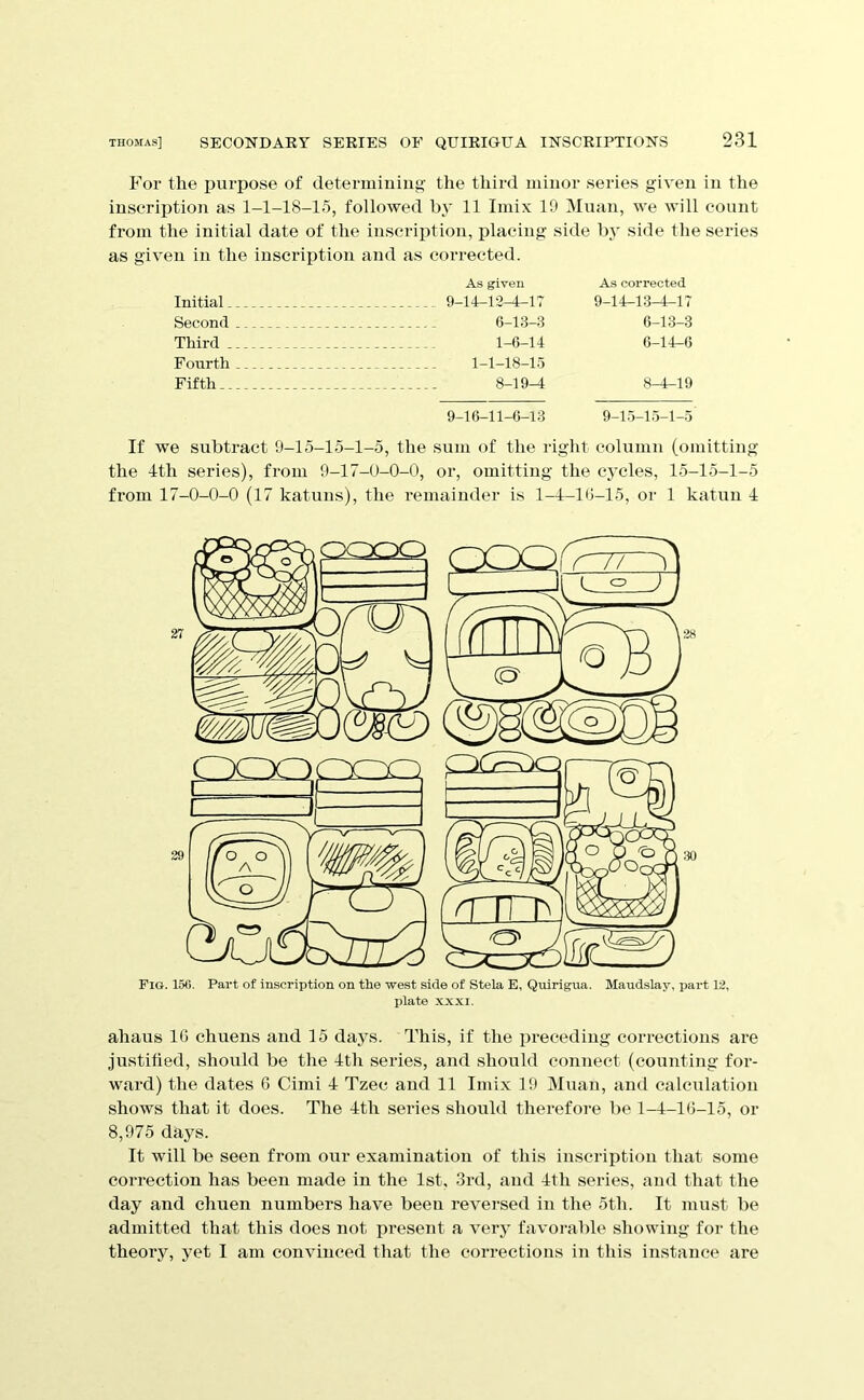 For the purpose of determining the third minor series given in the inscription as 1-1-18-15, followed by 11 Imix 19 Muan, we will count from the initial date of the inscription, placing side by side tlie series as given in the inscription and as corrected. As given A.s corrected Initial 9-14-12-4-17 9-14-13-4-17 Second 6-13-3 6-13-3 Third 1-6-14 6-11-6 Fourth 1-1-18-15 Fifth 8-19-4 8-4-19 9-16-11-6-13 9-15-15-1-5 If we subtract 9-15-15-1-5, the sum of the right column (omitting the 4th series), from 9-17-0-0-0, or, omitting the cycles, 15-15-1-5 from 17-0-0-0 (17 katuns), the remainder is 1-4-10-15, or 1 katun 4 Pig. 15(). Part of inscription on the west side of Stela E, Qnirigua. Maudslay, part 12, plate XXXI. ahaus IG chuens and 15 days. This, if the preceding corrections are justified, should be the 4th series, and should connect (counting for- ward) the dates 6 Cimi 4 Tzec and 11 Imix 19 3Iuan, and calculation shows that it does. The 4th series should therefore lie 1-4-16-15, or 8,975 days. It will be seen from our examination of this inscription that some correction has been made in the 1st, 3rd, and 4th series, and that the day and chuen numbers have been reversed in the 5th. It must be admitted that this does not present a very favorable showing for the theory, yet I am convinced that the corrections in this instance are