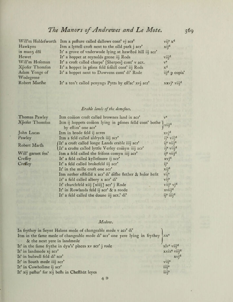 Will’m Holdefworth Hawkyns in man3 dni Hewet Will’m Hofeman Xjiofer Thomfon Adam Yonge of Wodegrene Robert Marfhe Itm a pafture called dallows cont’ vj acr’ Itm a lyttell croft next to the olid park j acr’ It’ a grove of vnderwode lying at hawfted hill iij acr’ It’ a hoppet at reynolds grene iij Rods It’ a croft called charpe’ [Sherpes] cont’ v acr. It’ a hoppet in pfons feld reffall cont’ iij Rods It’ a hoppet next to Dowvens cont’ di’ Rode It’ a ten’t called penyngs Pytts by eft’ac’ xvj acr’ vija xij'i viij** yS x'l iij'^ p copia’ xxvj® viij'* Erable lands of the demefnes. Thomas Pawley Itm comon croft called brownes land ix acr’ V8 Xpofer Thomfon Itm ij hoppets coiiion lying in pfones felld cont’ bothe 1 1/11 id by eftim’ one acr’ j-VllJ John Lucas Itm in brode feld ij acres xvj'i Pawley Itm a feld called aldrych iiij acr’ ij® viij^ Robert Marfh Jit’ a croft called longe Lands erable iiij acr’ ij® viij*^ \lt’ a crofte called lyttle Verley comyn iiij acr’ ij® viij'* Will’ garnet fen’ Itm a feld called the frifons comyn iiij acr’ ij® viij'^ CrelTey It’ a feld called kyllefmore ij acr’ xvj^ Crefley It’ a feld called brokefeld iij acr’ ij® It’ in the mille croft one acr’ xi'f Itm nether eftfelld x acr’ di’ iflfhe Aether & holer heht vij® It’ a feld called albery x acr’ di’ vij® It’ churchfeld xiij [xiiij] acr’ j Rode viij® vj*^ It’ in Rowlands feld ij acr’ & a roode xviij*^ It’ a feld called the doune iij acr.’ di’ ij® iiij'* Medow. In frythey in Seynt Helens mede of changeable mede v acr’ di’ I Itm in the fame mede of changeable mede di’ acr’ one yere lying in frythey Ixx® & the next yere in landmede I It’ in the fame frythe in dyu’s’ places xv acr’ j rode xlv® viij'* It’ in landmede xj acr’ xxix® viij' It’ in bulwell feld di’ acr’ xvj- It’ in South mede iiij acr’ viij® It’ in Cowhollme ij acr’ iiij® It’ xij paftur’ for xij bells in Chefthut leyes 4 D iiij®
