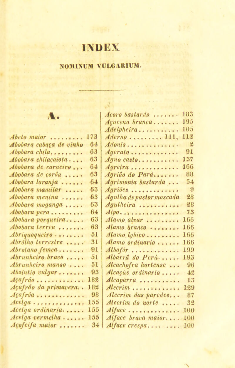 NOMINUM VULGARIUM. 1. Abdo maior i 73 Abobara cabaga de vinho 64 Abobara chila 63 Abobara chilacaiota.... 63 Abobara de carneiro ... 64 Abobara de corda 63 Abobara laranja 64 Abobara mamilar 63 Abobara menina ...... 63 Abobara moganga 63 Abobara pera 64 Abobara porqueiru 63 Abobara terrea 63 Abriquoqueiro 51 Abrdlho terrestre 31 Abrotano femca 91 Abrunhciro bravn 51 Abrunheiro manso .... 51 Absintio vulgar 93 Agafrdo 182 Agafrdo da primavera. . 182 Agafrda 98 Acelga .............. 155 Acelga ordinaria 155 Acelga vermelha 155 Acojcifa maior 34 Acoro baslardo 183 Agucena brarica 195 Adelpheira 105 Aderno 111, 112 Adonis 2 Agerato 91 Agno casto 137 Agreira 166 Agriao do Para 88 Agrimonia bastarda ... 54 Agrioes 9 Agnlliade pastor moscada 28 Agulheira 28 Aipo 73 Alamo alvar 166 Alamo branco ........ 166 Alamo lybico 166 Alamo ordinario 166 Albafdr 199 Albarrii do Peni 193 Alcachofra hortense ... 96 Alcagiis ordinario 42 Alcaparra 13 Alecrim 129 Alecrim das paredes... 87 Alecrim do norle ..... 32 Alface 100 Alface brara maior. ... 100 Alface crcspa 100