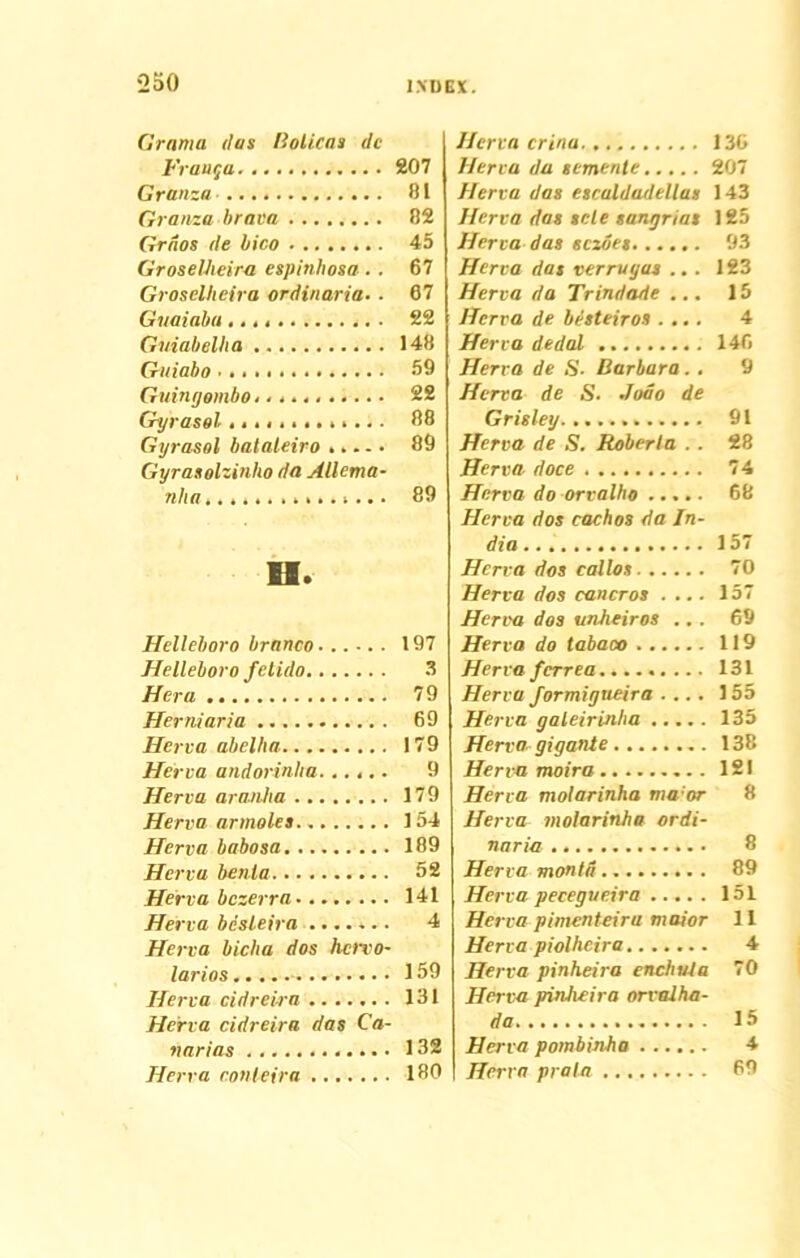 Crania tlas Halicas dc Frango Granza Granza brava Griios de bico Groselheira espinhosa.. Groselheira ordinaria. . Guaiaba , Guiabelha Gniabo . .. Guimjgmbo Gyrasol ............. Gyrasol bataleiro Gyrasolzinho da Allema- nha............... SI. Helleboro brnnco Helleboro fetido Hera Herniaria Herva abclha Herva andorinha Herva aranha Herva armoles Herva babosa Hervu benla Herva bczerra Herva besleira Herva bicha dos hcrvo- larios Herva cidreira Herva cidreira das Ca- narias Herva conleira Herva crina. 130 Herva da semente 207 Herva das escaldadellas 143 Herva das scie sangrias 125 Herva das sczoes...... 93 Herva das verrogas ... 123 Herva da Trindade ... 15 Herva de besteiros .... 4 Herva dedat 140 Herva de S. Barbara.. 9 Herva de S. Joao de Grisley............ 91 Herva de S. Roberla .. 28 Herva doce 74 Herva do orvalho 68 Herva dos cachos da In- dia 157 Herva dos collos 70 Herva dos cancros .... 157 Herva dos unheiros .. . 69 Herva do tabaco 119 Herva ferrea 131 Hervu formigtieira .... 155 Herva galeirinha 135 Herva gigante . 138 Herva moira 121 Herva molarinha ma:or 8 Herva molarinha ordi- naria 8 Herva monlii 89 Herva pecegueira 151 Herva pimenteiru maior 11 Herva piolhcira 4 Herva pinheira enchvla 70 Herva pinheira orralha- da 15 Herva pombinha 4 Herva prata 69 207 81 82 45 67 67 22 148 59 22 88 89 89 197 3 79 69 179 9 179 154 189 52 141 4 159 131 132 180
