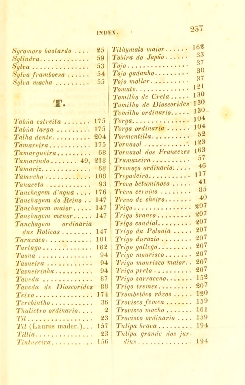 I*DKX. Sycomoro bastardo .... Sylindra Sylva Sylva framboesa Sylca maelia T. Tabiia estreita Tabiia larga Talha dente Tainareira Tamargueira Tamarindo 49, Tamariz Tamvcho Tanaceto Tanclutgem d'agua .... Tancbagem do Reino . . Tanchagem maior Tancbagem menor Tanchagem ordinaria das Boticas Taraxaco Tarlago Tasna Tasneira Tasneirinha Taveda Tavedu de Dioscorides Teixo Terebintho Thalictro ordinario.... TU Til (Laurus mader.)... Tillia Tinlureira Tilhymalo maior * Tobira do Japiio Tojo g Tojo gadanlio f Tojo moliar •* ^ Tomillio de Creta '30 Tomillio de Dioscorides 1 30 Tomillio ordinario 130- Torga 1 Torga ordinaria 104 Tormentilla ^2 Tornasol '• 1®^ Tornasol dos Francezes 163 Tramaieira Tremogo ordinario 46 Trcpadeira 117 Trevo betuminoso 41 Trevo ceivino 95 Trevo de eheiro Trigo 207 Trigo branco 207 Trigo candial 207 Trigo da Colonia 207 Trigo durazio 207 Trigo gallcgo 207 Trigo mourisco 207 Trigo mourisco maior.. 207 Trigo prelo 207 Trigo sarraceno 152 Trigo tremet 207 Trombetoes rdxos 120 Trovisco femea 159 Trovisco maelio 161 Trovisco ordinario .... 159 Tulipa brara 194 Tulipa grande dos jar- dins 194 25 1 59 53 54 55 175 175 204 175 68 218 68 108 93 176 147 147 147 147 101 162 94 94 94 87 88 174 36 2 23 157 23 156