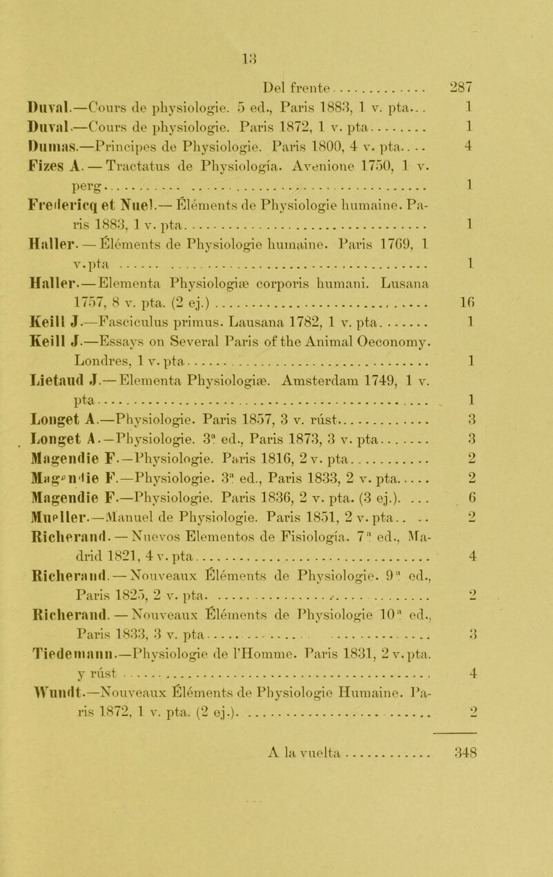 Del frente 287 Duval.—Cours de physiologie. 5 ed., París 1883, 1 v. pta... 1 Duval.—Cours de physiologie. Paris 1872, 1 v. pta 1 Diluías.—Principes de Physiologie. Paris 1800, 4 v. pta.. 4 Fizes A.— Tractatus de Physiología. Avenione 1750, 1 v. perg 1 Freilericq et Nliel.— Éléments de Physiologie humaine. Pa- ris 1883, 1 v. pta. 1 Haller.— Éléments de Physiologie humaine. Paris 1769, 1 v.pta 1 Haller—Elementa Physiologiae corporis humani. Lusana 1757, 8 v. pta. (2 ej.) 16 KeiU J.—Fasciculus primus. Lausana 1782, 1 v. pta. 1 Keill J-—Essays on Several Paris of the Animal Oeconomy. Londres, 1 v. pta 1 Lietaud J.— Elementa Physiologiee. Amstex*dam 1749, 1 v. pta 1 Loilget A.—Physiologie. Paris 1857, 3 v. rúst 3 Longet A .—Physiologie. 3a ed., Paris 1873, 3 v. pta 3 Magendie F-—Physiologie. Paris 1816, 2v. pta 2 Magpii He F.—Physiologie. 3a ed., Paris 1833, 2 v. pta 2 Magendie F-—Physiologie. Paris 1836, 2 v. pta. (3 ej.). ... 6 Mueller.—Manuel de Physiologie. Paris 1851, 2 v. pta.. .. 2 Richerand.— Nuevos Elementos de Fisiología. 7a ed., Ma- drid 1821, 4 v. pta 4 Richerand. — Nouveaux Éléments de Physiologie. 9a ed., Paris 1825, 2 v. pta .. . 2 Richerand.—Nouveaux Éléments de Physiologie 10a ed., Paris 1833, 3 v. pta .... 3 Tiedemann.—Physiologie de l’Homme. Paris 1831, 2 v.pta. y rúst 4 Wundt.-N ouveaux Éléments de Physiologie Humaine. Pa- ris 1872, 1 v. pta. (2 ej.) 2