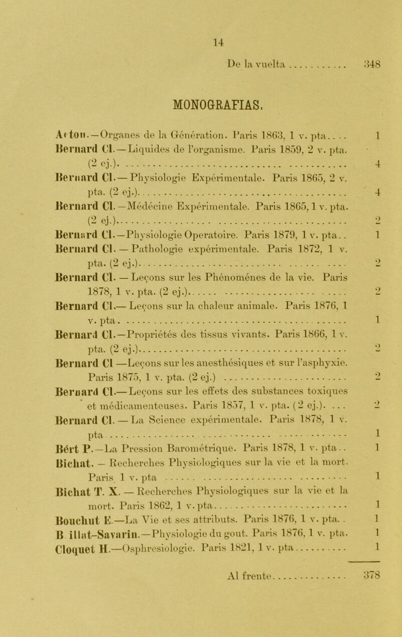 De la vuelta 848 MONOGRAFIAS. A«• ton.—Organos de la Génération. París 1863, 1 v. pta.... 1 Bernard Cl.— Liquides de l’organisme. París 1859, 2 v. pta. (2 ej.) 4 liernard Cl.— Physiologie Expérimentale. París 1865, 2 v. pta. (2 ej.) 4 liernard Cl. — Médéeine Expérimentale. Paris 1865,1 v. pta. (2 ej.) 2 Bernard Cl.—PhysiologieOperatoire. Paris 1879, 1 v. pta.. 1 liernard Cl-—Pathologie expérimentale. Paris 1872, 1 v. pta. (2 ej.) 2 Bernard Cl. — Leeons sur les Phénoménes de la vie. Paris 1878, 1 v. pta. (2 ej.) 2 Bernard Cl.— Leeons sur la chaleur animale. Paris 1876, 1 v. pta 1 Bernard Cl.—Propriétés des tissus vivants. Paris 1866, 1 v. pta. (2 ej.) 2 Bernard Cl —Leeons sur les anesthésiques et sur l’asphyxie. Paris 1875, 1 v. pta. (2 ej.) 2 Bernard Cl.— Leeons sur les effets des substances toxiques et médicamente uses. Paris 1857, 1 v. pta. (2 ej.). ... 2 Bernard Cl-—La Science expérimentale. Paris 1878, 1 v. pta 1 Bért P.—La Pression Barométrique. Paris 1878, 1 v. pta.. 1 Bichat. — Recherches Physiologiques sur la vie et la mort. Paris 1 v. pta 1 Bichat T. X. — Recherches Physiologiques sur la vio et la mort. Paris 1862, 1 v. pta 1 Bonchut lí.—La Vie et ses attributs. Paris 1876, 1 v. pta.. 1 B illat-Savarin.—Physiologiedugout. Paris 1876,1 v. pta. 1 Cloque! H.—Ospln- esiologie. Paris 1821, 1 v. pta 1