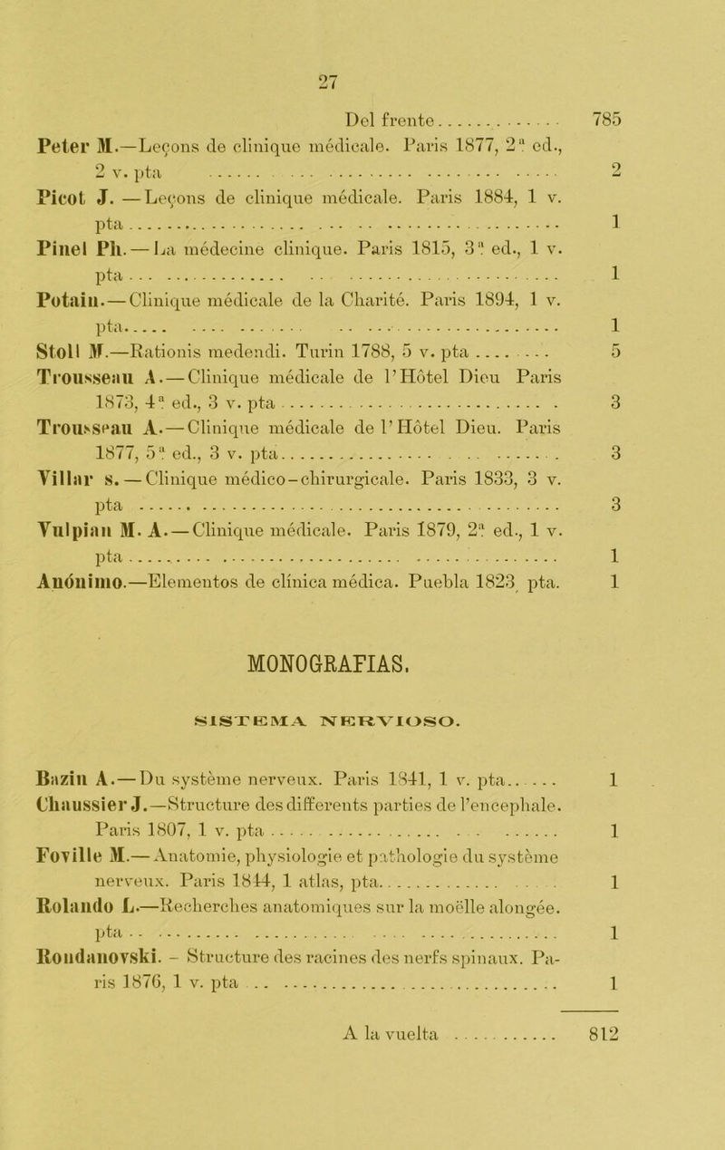 Del frente 785 Peter M.—Lecons de clinique médicale. Paris 1877, 2 a ed., 2 v. pta 2 Picol J. —L eeons de clinique médicale. Paris 1884, 1 v. pta 1 Pinel Ph. — I ja médecine clinique. Paris 1815, 3 a ed., 1 v. pta ... 1 Potiliu. — Clinique médicale de la Charité. Paris 1894, 1 v. pta 1 Stoll M.—Rationis medendi. Turin 1788, 5 v. pta ... 5 Trousseail A. — Clinique médicale de PHotel Dieu Paris 1873, 4 a ed., 3 v. pta 3 Ti ’OUsseau A. — Clinique médicale de P Hotel Dieu. Paris 1877, 5 a ed., 3 v. pta 3 Tillar s.—Clinique médico-chirurgicale. Paris 1833, 3 v. pta 3 Ylllpian M. A. — Clinique médicale. Paris 1879, 2a ed., 1 v. pta 1 Anónimo—Elementos de clínica médica. Puebla 1823 pta. 1 MONOGRAFIAS. SISTEMA NERVIOSO. Bnzin A. — Du systéme nerveux. Paris 1841, 1 v. pta.. ... 1 Chaussier J.—Structure des differents parties de l’encephale. Paris 1807, 1 v. pta 1 Fovillc M .— Anatomie, physiologie et patbologie du systéme nerveux. Paris 1814, 1 atlas, pta 1 Rolando L.—Reehercbes anatomiques sur la moelle alongée. pta 1 Rondanovski. - Structure des racines des nerfs spinaux. Pn- ris 1876, 1 v. pta 1