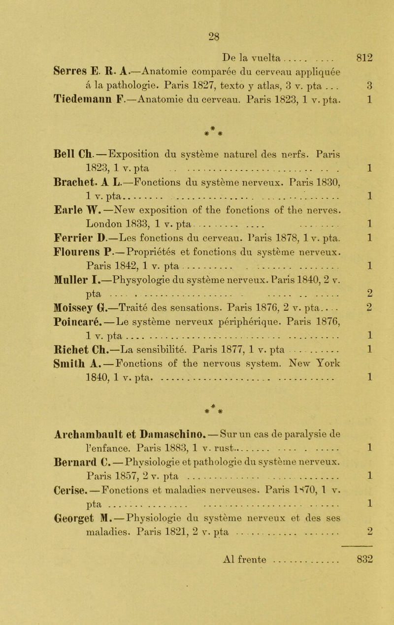 De la vuelta 812 Serres E. R. A.—Anatomie comparée du cerveau appliquée á la pathologie. Paris 1827, texto y atlas, 3 v. pta ... 3 Tiedeinann F.—Anatomie du cerveau. París 1823, 1 v. pta. 1 # * * Bell Cll.—Exposition du systéme naturel des nei*fs. Paris 1823, 1 v. pta 1 Brachet. A L.—Fonctions du systéme nerveux. Paris 1830, 1 v. pta - 1 Earle W.—New exposition of the fonctions of the nerves. London 1833, 1 v. pta 1 Ferrier D.—Les fonctions du cerveau. Paris 1878, 1 v. pta. 1 Flourens P-—Propriétés et fonctions du systéme nerveux. Paris 1842, 1 v. pta 1 Muíler I.—Physyologie du systéme nerveux. Paris 1840, 2 v. pta ... . 2 Moissey G.—Traité des sensations. Paris 1876, 2 v. pta.... 2 Poincaré. — Le systéme nerveux périphérique. Paris 1876, 1 v. pta 1 Richet Ch .—La sensibilité. Paris 1877, 1 v. pta 1 Smitli A. — Fonctions of the nervous System. New York 1840, 1 v. pta 1 * # # Archambault et Dsmiaschino. — Sur un cas de paralysie de l’enfance. Paris 1883, 1 v. rust.. 1 Bernard 0. — Phvsiologie et pathologie du systéme nerveux. Paris 1857, 2 v. pta 1 Cei’ise. — Fonctions et maladies nerveuses. Paris 1S70, 1 v. pta 1 Georget M. — Physiologie du systéme nerveux et des ses maladies. Paiñs 1821, 2 v. pta 2