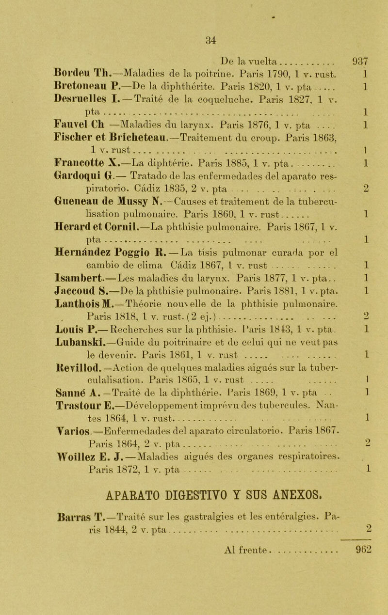 De la vuelta 937 Borden Th.—Maladies de la poitrlue. Paris 1790, 1 v. rust. 1 Bretoneau P.—De la diphthérite. Paris 1820, 1 v. pta 1 Des rué 11 es I. — Traité de la coqueluche. Paris 1827, 1 v. pta 1 Fsmvel Cli —Maladies du larynx. Paris 1876, 1 v. pta .... 1 Fischer et Bricheteau.—Traitement du croup. Paris 1863, 1 v. rust .. 1 Francotte X.—La diphtérie. Paris 1885, 1 v. pta. 1 Gardoqui (4.— Tratado de las enfermedades del aparato res- piratorio. Cádiz 1835, 2 v. pta .: 2 Gueneau de Mussy N. — Causes et traitement de la tubereu- lisation pulmonaire. Paris 1860, 1 v. rust 1 Herard et Cornil.—La phthisie pulmonaire. Paris 1867, l v. pta 1 Hernández Poggio R. — La tisis pulmonar curada por el cambio de clima Cádiz 1867, L v. rust . . . . 1 lsaillbert.—Les maladies du larynx. Paris 1877, 1 v. pta.. 1 Jaccoud S.—De la phthisie pulmonaire. Paris 1881, 1 v. pta. 1 Lailthois M. — Théorie nomelle de la phthisie pulmonaire. , Paris 1818, 1 v. rust. (2 ej.) 2 Loáis P.— Recherches sur la phthisie. Paris 1813, 1 v. pta. 1 Lubanski.—Guide du poitrinaire et de celui qui ne veut pas le devenir. Paris 1861, 1 v. rust 1 Keyillod. —Action de quelques maladies aigués sur la tuber- culalisation. Paris 1865, 1 v. rust 1 Sanné A. — T raité de la diphthérie. Paris 1869, 1 v. pta . 1 Trastour E.—Développement imprévu des tubérculos. Nan- tes 1864, 1 v. rust 1 Varios.—Enfermedades del aparato circulatorio. Paris 1867. Paris 1864, 2 v. pta 2 Woillez E. J. — Maladies aigués des organes respiratoires. Paris 1872, 1 v. pta 1 APARATO DIGESTIVO Y SUS ANEXOS. Barras T.—Traite sur les gastralgies et les entéralgies. Pa- ris 1844, 2 v. pta 2