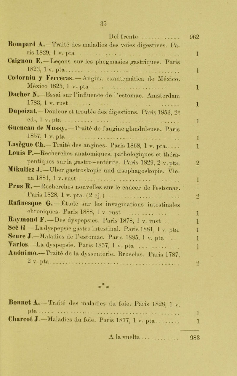 Del frente 9G2 Boilipnnl A.—Traite des maladies des voies digestivos. Pa- ris 1829, 1 v. pta ] Caignon F.— Legons sur les phegmasies gastriques. Paris 1823, 1 v. pta 1 Coilorilin y Ferreras.—Angina exantemática de México. México 1825, 1 v. pta .... 1 Bacher N.—Essai sur l’influence de Pestomac. Amsterdam 1783, 1 v. rust ...... 1 Biipoizat.—Douleur et trouble des digestions. Paiás 1853, 2U ed., I v. pta . 1 Gueneau de Mussy.—Ti*aité de l’angine glanduleuse. Paris 1857, 1 v. pta I Laségue Ch.— Traité des angines. Paris 1868, 1 v. pta 1 Louis P.—Recherches anatomiques, pathologiques et théra- peutiques sur la gastro-entérite. Paris 1829, 2 v.pta. 2 Miklllicz J.— Uber gastroskopie und oesophagoskopie. Vie- na 1881, 1 v.rust ^ Prus R.— Recherches nouvelles sur le cáncer de Pestomac. Paris 1828, 1 v. pta. (2 ej.) 2 Raflnesqne G. — Étude sur les invaginations intestinales chroniques. Paris 1888, 1 v. rust 1 Raymoild F. — Des dyspepsies. Paris 1878, 1 v. rust 1 Seé G — La dyspepsie gastro intestinal. Paris 1881, I v. pta. 1 Seure J.—Maladies de l’estomac. Paris 1885, 1 v. pta . . 1 Yarios.—La dyspepsie. Paris 1857, 1 v. pta l Anónimo.— Traité de la dyssenterie. Bruselas. Paris 1787, 2 v. pta 2 # # # Bonnet A. — Ti'aité des maladies du foie. Paris 1828, 1 v. Pta 1 Charcot J.—Maladies du foie. Paris 1877, 1 v. pta 1