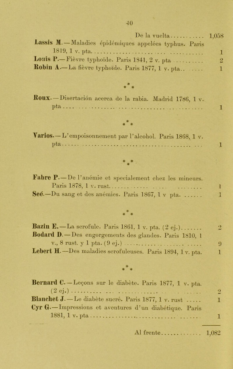 -10 De la vuelta 1,058 Lassis M. — Maladies épidómiques appelées typhus. Paiis 1819, 1 v. pta 1 Loáis P.— Fiévre typhoide. París 1841, 2 v. pta 2 Robill A.— La fievre typhoide. París 1877, 1 v. pta.. 1 * # # ROUX. — Disertación acerca de la rabia. Madrid 1786, 1 v. pta ] * # # Varios—L’empoisonnement par Palcohol. Paris 1868, 1 v. pta 1 # # Fabre P • — De l’anémie et specialement diez les mineurs. Paris 1878, 1 v. rust 1 Seé.—Du sang et des anémies. Paris 1867, 1 v pta 1 # Bazin E. — La scrofule. Paris 1861. 1 v. pta. (2 ej.) 2 Bodaríl D. — Des engorgements des glandes. Ptiris 1810, 1 v., 8 rust. y 1 pta. (9 ej.) 9 Lebert H.—Des maladies scrofuleuses. Paris 1894, 1 v. pta. 1 * # # Bernard 0—Le^ons sur le diabéte. Paris 1877, 1 v. pta. (2 ej.) 2 Blanchet J. — Le diabéte sucre. Paris 1877, 1 v. rust 1 Cyr G-—Impressions et aventures d’un diabétique. Paris 1881, 1 v. pta 1 1,082