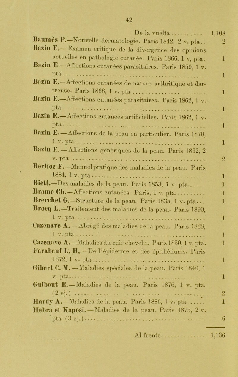 De la vuelta 1,108 Baumés P.—Nouvelle dermatologie. París 1842. 2 v. pta.. 2 Bazin E. Examen critique de la divergence des opinious actuelles en pathologie cutanée. París 1866, 1 v, pta. 1 Bazili E.—Affections cutanées parasitaires. París 1859, 1 v. pta j Bazin E. Affections cutanées de nature arthritique et dar- treuse. París 1868, 1 v. pta 1 Bazin E.—Affections cutanées parasitaires. París 1862, 1 v. 1 Bazin E.—Affections cutanées artificielles. París 1862, 1 v. pta ] Bazin E. — Affections de la peau en particulier. París 1870, 1 v. pta 1 Bazin F. — Affections génériques de la peau. París 1862, 2 v. pta 2 Berlioz F.—Manuelpratique des maladies de la peau. París 1884, 1 v. pta 1 Biétt. Des maladies de la peau. París 1853, i v. pta.. ... 1 Brame Ch.— Affections cutanées. París, 1 v. pta 1 Brerchet G.—Structure de la peau. París 1835, 1 v. pta. -. 1 Brocq L.—Traitement des maladies de la peau. París 1890, 1 v. pta 1 Cazenave A.—Abrég'é des maladies de la peau. Paris 1828, 1 v. pta 1 Cazenave A.—Maladies'du euir clievelu. Paris 1850, 1 v. pta. 1 Farabeuf L. H. — De Pépiderme et des épithéliums. Paris 1872, 1 v. pta 1 Gibert C. M . — Maladies spéciales de la peau. París 1840, l v. pta 1 Guibont E. — Maladies de la peau. Paris 1876, 1 v. pta. (2 ej.) 2 Hardy A.—Maladies de la peau. Pái-is 1886, 1 v. pta 1 Hebra et Kaposi.—Maladies de la peau. París 1875, 2 v. pta. (3 ej.) 6 Al frente 1,136