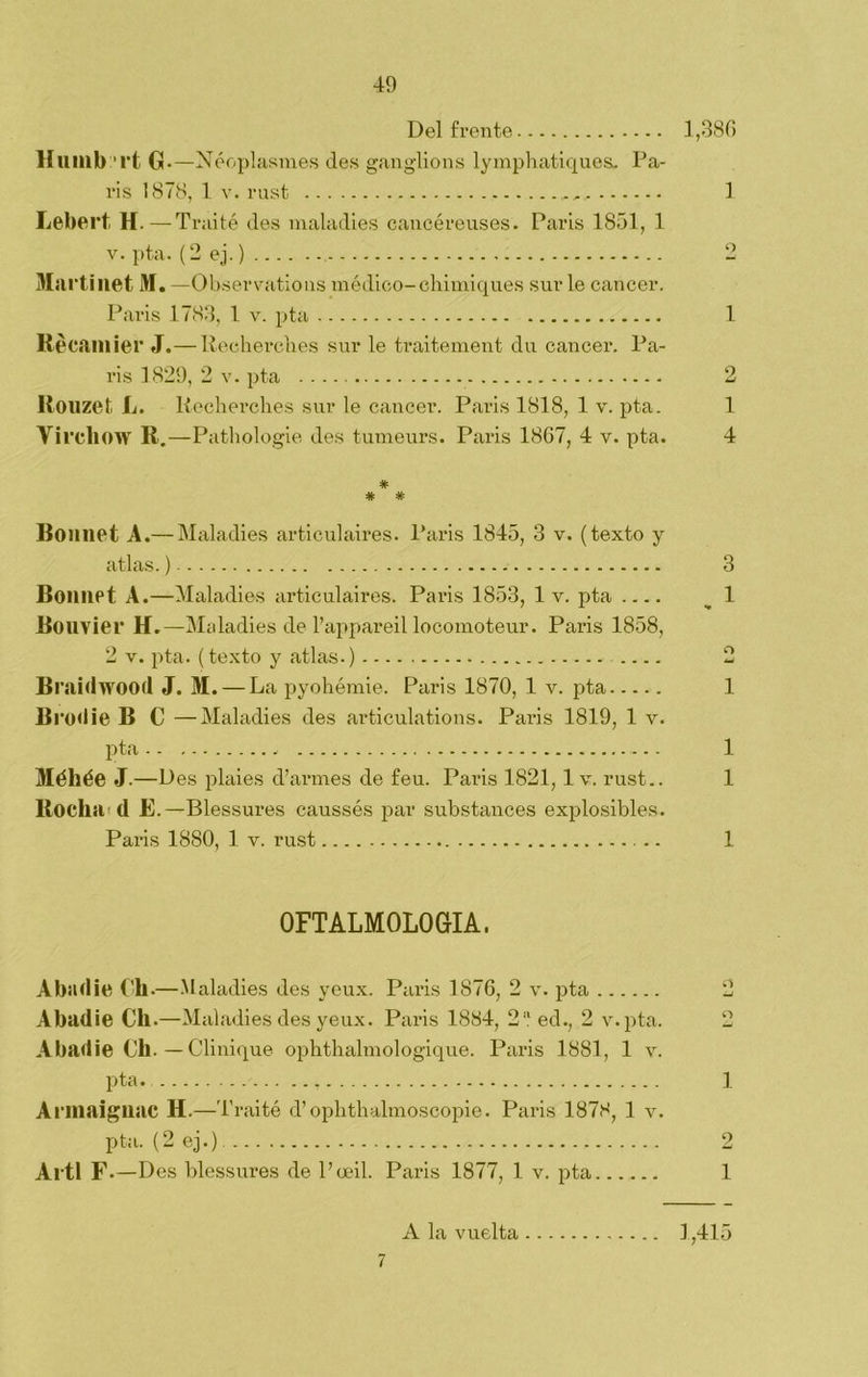 Del frente 1,380 Huinb rt G .—Néoplasmes des ganglions lymphatiques. Pa- ris 1878, 1 v. rust 1 Lebert H.—Traité des maladies cancéreuses. París 1851, 1 v. pta. (2 ej.) 2 Marti net M.—Ob servations médico- chimiques sur le cáncer. París 1783, 1 v. pta 1 Récaillier J.—Recherclies sur le traitement du cáncer. Pa- las 1829, 2 v. pta 2 Rouzet L. Kecherches sur le cáncer. París 1818, 1 v. pta. 1 Yircliow R.—P athologie des tumeurs. París 1867, 4 v. pta. 4 # * # Bonnet A.— Maladies articulaires. París 1845, 3 v. (texto y atlas.) 3 Boilliet A.—Maladies articulaires. París 1853, 1 v. pta 1 Bouvier H.—Maladies de l’appareil locomoteur. París 1858, 2 v. pta. (texto y atlas.) 2 Braidwood J. M. — La pyohémie. París 1870, 1 v. pta 1 Brodie B C —Maladies des articulations. París 1819, 1 v. pta , 1 Méhée J.—Des plaies d’armes de feu. París 1821, 1 v. rust.. 1 Rocha d E.— Blessures caussés par substances explosibles. París 1880, 1 v. rust 1 OFTALMOLOGIA. Abadie Oh.—Maladies des yeux. París 1876, 2 v. pta 2 Abadie Ch.—Maladies des yeux. Pai*is 1884, 2a ed., 2 v.pta. 2 Abadie Ch. — Clinique ophthalmologique. París 1881, 1 v. pta 1 Annaignac H.—Traité d’ophthalmoscopie. París 1878, 1 v. pta. (2 ej.) 2 Artl F.—Des blessures de Pceil. París 1877, 1 v. pta 1 A la vuelta 1,415 7