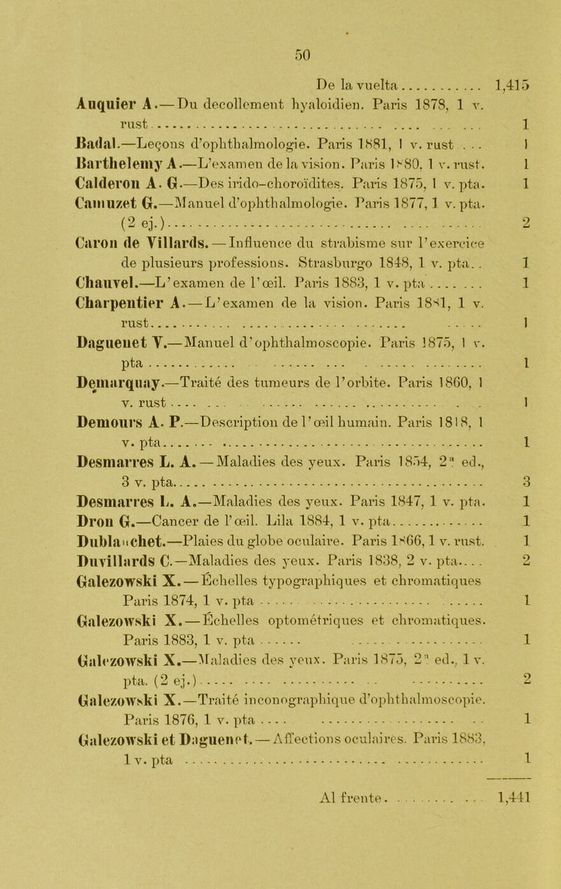 De la vuelta 1,415 Auquier A.— Du decollement hyaloidien. Paris 1878, 1 v. rust 1 Jladal.—Legons d’ophth almologi e. Paris 1881, 1 v. rust ... I líarthelemy A.—L’exarn en déla visión. Paris 1880, 1 v. rust. I Calderón A. G-—Des irido-choroidites. Paris 1875, 1 v. pta. 1 Camuzet G.—Manuel d’ophthalmologie. Paris 1877,1 v. pta. (2ej.) 2 Carón de Villards. — Influencie du strabisme sur l’exereice de plusieurs professions. Strasburgo 1848, 1 v. pta.. 1 Chauvel.—L’examen de l’oeil. Paris 1883, 1 v. pta 1 Ckarpentier A.— -L’examen de la visión. Paris 1881, 1 v. rust .... 1 Dagueuet Y.— Manuel d’ophthalmoscopie. Paris 1875, 1 v. pta 1 Deinarquay.—Traité des tumeurs de Porbite. Paris 18G0, 1 v. rust 1 Demours A. P.—Description de Poeil humain. Paris 1818, 1 v. pta 1 Desmarres L. A. — Maladies des yeux. Paris 1854, 2a ed., 3 v. pta 3 Desmarres L A.—Maladies des yeux. Paris 1847, 1 v. pta. 1 Dron G.—Cáncer de l’oeil. Lila 1884, 1 v. pta . - 1 Dublaucliet.—Plaies du globe oculaire. Paris 1866,1 v. rust. 1 DuvillardS C.—Maladies des yeux. Paris 1838, 2 v. pta... . 2 Galezowski X. — Échelles typographiques et chromatiques Paris 1874, 1 v. pta 1 Galezowski X. — Echelles optométriques et chromatiques. Paris 1883, 1 v. pta 1 Galezowski X.—Maladies des yeux. Paris 1875, 2a ed., 1 v. pta. (2 ej.) 2 Galezowski X.—Traité inconographique d’ophthalmoscopie. Paris 1876, 1 v. pta ... - 1 Galezowski et Dagueuet. — Affections oculaires. Paris 1883, 1 v. pta 1