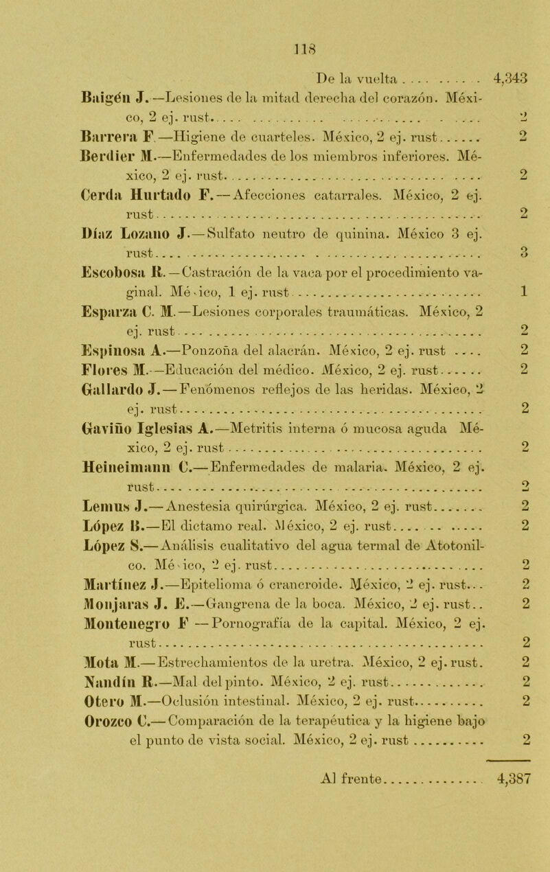 De la vuelta 4,343 Raigón J.—Lesiones de la mitad derecha del corazón. Méxi- co, 2 ej. rust. 2 Barrera F.—Higiene de cuarteles. México, 2 ej. rust 2 Berdier M.—Enfermedades de los miembros inferiores. Mé- xico, 2 ej. rust 2 Cerda Hurtado F. — Afecciones catarrales. México, 2 ej. rust 2 üí az Lozano J. —Sulfato neutro de quinina. México 3 ej. rust.... 3 Escobosa R. — Castración de la vaca por el procedimiento va- ginal. Mé-ico, lej.rust. 1 Esparza C. M.—Lesiones corporales traumáticas. México, 2 ej. rust 2 Espinosa A.—Ponzoña del alacrán. México, 2 ej. rust .... 2 Floi •es M.—Educación del médico. México, 2 ej. rust 2 Gallardo J . — Fenómenos reflejos de las heridas. México, 2 ej. rust 2 Gaviño Iglesias A.—Metritis interna ó mucosa aguda Mé- xico, 2 ej. rust 2 Hei lie i ni aun C.— Enfermedades de malaria. México, 2 ej. rust Lernus J.— Anestesia quirúrgica. México, 2 ej. rust López S.—Análisis cualitativo del agua termal de Atotonil- co. Mé ico, 2 ej. rust 2 Martínez J.—Epitelioma ó crancroide. México, 2 ej. rust... 2 Moiljaras J. E.—Gangrena de la boca. México, 2 ej. rust.. 2 Montenegro F —Pornografía de la capital. México, 2 ej. Naildíll R.—Mal del pinto. México, 2 ej. rust 2 Otero M .—Oclusión intestinal. México, 2 ej. rust 2 Orozco (J.— Comparación de la terapéutica y la higiene bajo el punto de vista social. México, 2 ej. rust 2 <n <n