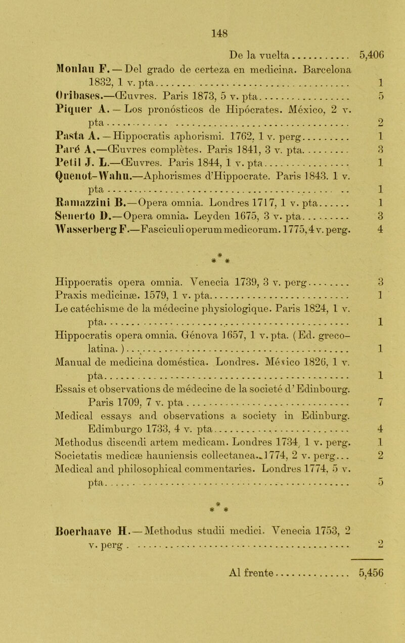 De ]a vuelta 5,40G M Olilán F. — Del grado de certeza en medicina. Barcelona 1832, 1 v. pta 1 Orillases.—CEuvres. Paris 1873, 5 v. pta 5 Piquer A. — Los pronósticos de Hipócrates. México, 2 v. pta 2 Pasta A. — Hippocratis apborismi. 1762, 1 v. perg 1 Paré A,—(Euvres completes. Paris 1841, 3 v. pta 3 Pe til J. L.—CEuvres. Paris 1844, 1 v. pta 1 Quenot-Wahu.—Aphorismes d’Hippocrate. Paris 1843. 1 v. pta .. 1 Ramazziili B.—Opera omnia. Londres 1717, 1 v. pta 1 Senerto D.—Opera omnia. Leyden 1675, 3 v. pta 3 IVasserbergF.—Fasciculioperummedicorum. 1775,4 v. perg. 4 * * # Hippocratis opera omnia. Venecia 1739, 3 v. perg 3 Praxis medicinae. 1579, 1 v. pta 1 Lecatéchisme de la médecine physiologique. Paris 1824, 1 v. pta 1 Hippocratis opera omnia. Génova 1657, 1 v. pta. (Ed. greco- latina. ).. v 1 Manual de medicina doméstica. Londres. México 1826, 1 v. pta 1 Essais et observations de médecine de la societé d’ Edinbourg. Paris 1709, 7 v. pta 7 Medical essays and observations a society in Edinburg. Edimburgo 1733, 4 v. pta 4 Methodus discendi artem medicam. Londres 1734, 1 v. perg. 1 Societatis medicse hauniensis collectanea.M774, 2 v. perg... 2 Medical and pbilosophical commentaries. Londres 1774, 5 v. pta 5 # * # Boerhaave H. —Metbodus studii medici. Venecia 1753, 2 v. perg 2