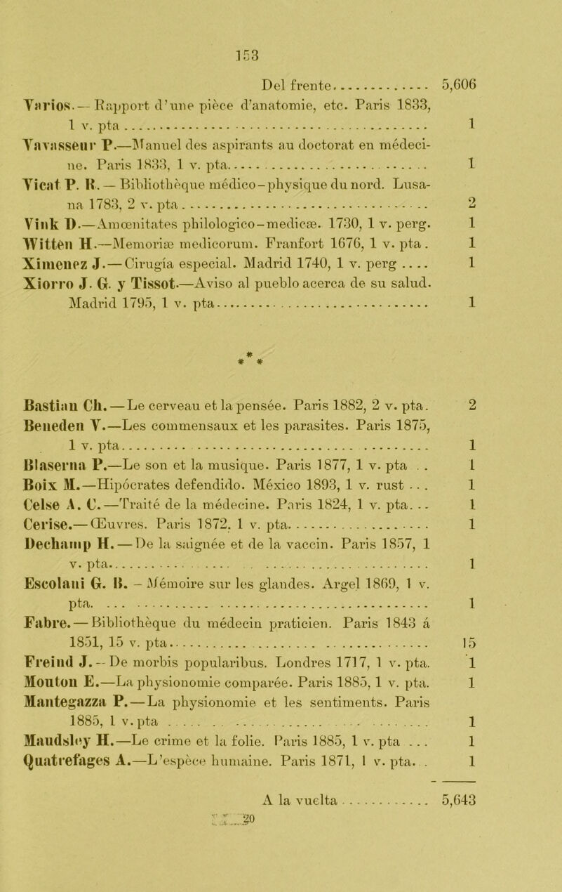 Del frente 5,G06 Yhimos.— Eapport d’une pléce d’anatomie, etc. París 1833, 1 v. pta 1 Ynvnsseur P-—'Manuel des aspirants au doctorat en médeci- ne. París 1833, 1 v. pta 1 YiC.lt P. K. — Bibliothéque médico -physique du nord. Lusa- na 1783, 2 v. pta 2 Vi lili T).—Amoenitates philologico-medicae. 1730, 1 v. perg. 1 YVittéil H.—Memorise medicorum. Franfort 1676, 1 v. pta. 1 XimenfZ J. — Cirugía especial. Madrid 1740, 1 v. perg .... 1 Xiorro J. G. y Tissot. —Aviso al pueblo acerca de su salud. Madrid 1795, 1 v. pta 1 # # # Bastían Ch. — Lecerveauetlapensée. París 1882, 2 v. pta. 2 Beueden Y.—Les commensaux et les parasites. París 1875, 1 v. pta 1 Blasenta P.—Le son et la musique. París 1877, 1 v. pta . . 1 Boix M.—Hipócrates defendido. México 1893, 1 v. rust ... 1 Celse A. C.—Traité de la médecine. París 1824, 1 v. pta. .. I Cense.— CEuvres. París 1872. I v. pta 1 Dechamp H. — De la saignée et de la vaccin. París 1857, 1 v. pta. 1 Escola n i G. IL — Mémoire sur les glandes. Argel 1869, 1 v. pta 1 Fabre. — Bibliotbéque du médecin praticien. París 1843 á 1851, 15 v. pta 15 Freíinl J. — De morbis popularibus. Londres 1717, 1 v. pta. 1 Moutoil E.—La physionomie comparée. París 1885,1 v. pta. 1 Mailtegazza P. — La physionomie et les sentiments. París 1885, l v. pta . 1 Maudsley H.—Le crime et la folie. París 1885, 1 v. pta ... 1 Quatrefages A.—L’espéce humaine. París 1871, 1 v. pta. . 1