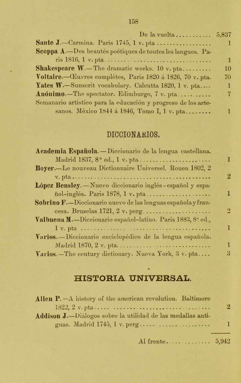 De la vuelta 5,837 Siinte J.—Carmina. París 17-15, 1 v. pta 1 Scoppa A-—Des beautés poétiques de toutes les langues. Pa- rís 1816, 1 v. pta. 1 Shakespeare W.— The dramatic works. 10 v. pta 10 Voltaire-—CEuvres completes, París 1820 á 1826, 70 v. pta. 70 Yates W.—Sunscrit vocabulaiy. Calcutta 1820, 1 v. pta.... 1 Anónimo.—The spectator. Edimburgo, 7 v. pta 7 Semanario artístico para la educación y progreso de los arte- sanos. México 1841: á 1846, Tomo I, 1 v. pta 1 DICCIONARIOS. Academia Española. — Diccionario de la lengua castellana. Madrid 1837, 8 a ed., 1 v. pta 1 Boyer.—Le nouveau Dictionnaire Universel. Rouen 1802, 2 v. pta 2 López Bensley. — Nuevo diccionario inglés - español y espa- ñol-inglés. París 1878, 1 v. pta 1 Sobrino F.—Diccionario nuevo de las lenguas española y fran- cesa. Bruselas 1721, 2 v. perg 2 YalbuenaM.—Diccionario español-latino. París 1883, 8a ed., 1 v. pta 1 Varios. — Diccionario enciclopédico de la lengua española. Madrid 1870, 2 v. pta 1 Varios.—The century dietionary. Nueva York, 3 v. pta 3 HISTORIA UNIVERSAL. Alien P. —A kistory of the american revolution. Baltimore 1822, 2 v. pta 2 Addison J.—Diálogos sobre la utilidad de las medallas anti- guas. Madrid 1745, 1. v. perg 1