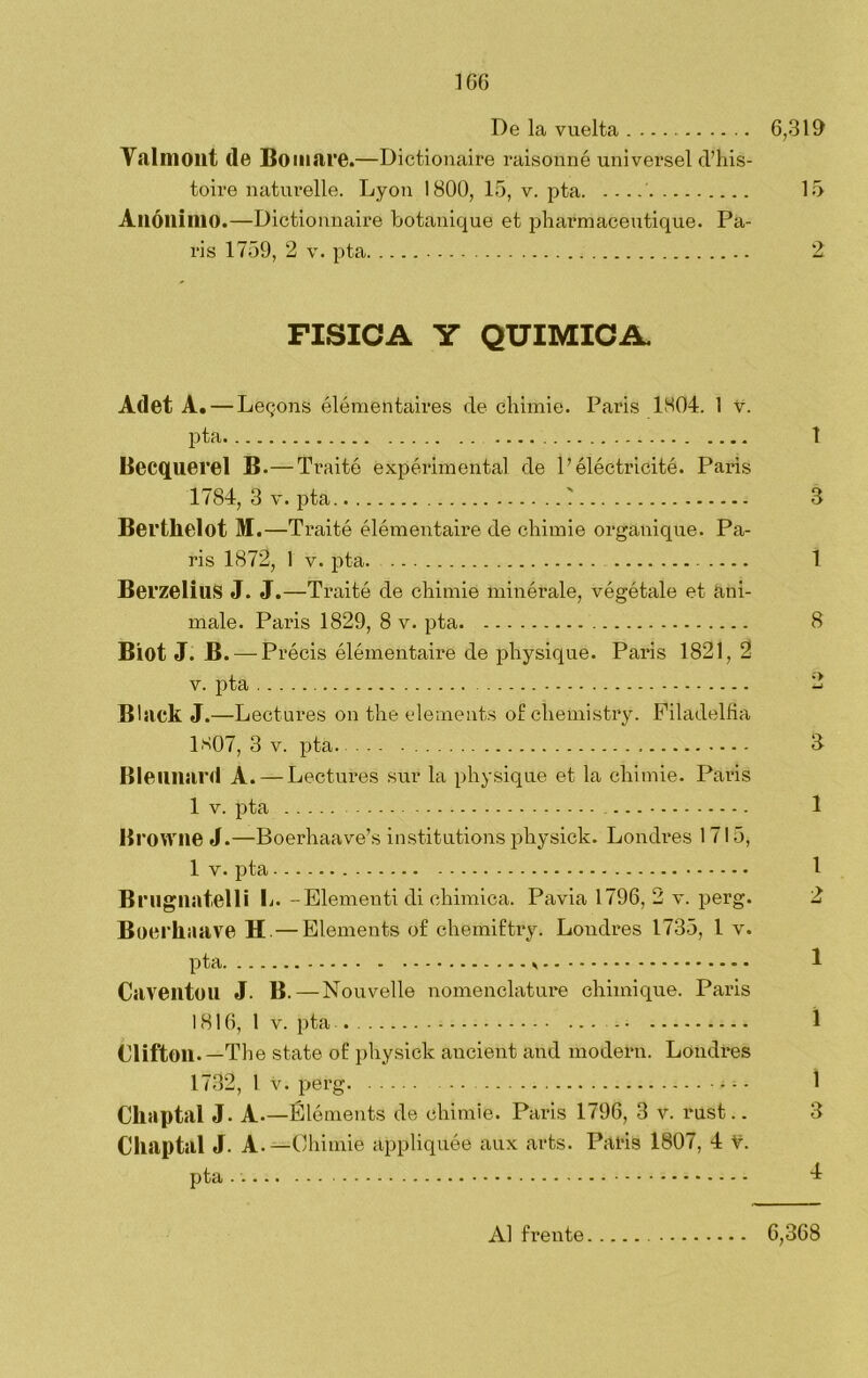 De la vuelta 6,319 Yalmoilt de Bomare.—Dictlonaire raisonné universel d’his- toire naturelle. Lyon 1800, 15, v. pta 15 Anónimo.—Dictionnaire botanique et pharmaceutique. Pa- rís 1759, 2 v. pta 2 FISICA Y QUIMICA Adet A. — Legons élémentaires de cliimie. París 1804. 1 v. pta 1 Becquerel B.— Traite experimental de l’éléctricité. París 1784, 3 v. pta i 3 Berthelot M.—Traité élémentaire de chimie organique. Pa- rís 1872, 1 v. pta 1 BerzelillS J. J.—Traite de chimie minórale, végétale et ani- male. París 1829, 8 v. pta 8 Biot J. B. — Précis élémentaire de physique. París 1821, 2 v. pta 2 Black J.—Lectures on the elements of cliemistry. Filadelfia 1S07, 3 v. pta. 3 Bleilliard A. — Lectures sur la physique et la chimie. París 1 v. pta 1 Bi OWIie J.—Boerhaave’s institutions physick. Londres 1715, 1 v. pta 1 Brugnntelli L. -Elementi di chimica. Pavía 1796, 2 v. perg. 2 Boerhaave H. — Elements of chemiftry. Londres 1735, l v. pta 1 Caventou J. B. — Nouvelle nomenclature chimique. París 1816, 1 v. pta 1 Clifton.—The state of physick ancient and modern. Londres 1732, 1 v. perg. 1 Ckaptal J. A. —Élóments de chimie. París 1796, 3 v. rust.. 3 Chaptal J. A.—Chimie appliquóe aux arts. París 1807, 4 V. pta ■i