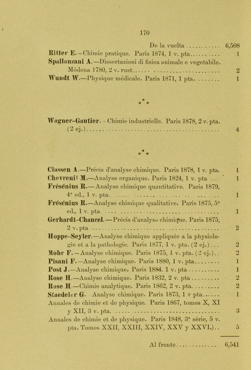 De la vuelta 6,508 Ritter E.—Chimie pratique. París 1874, 1 v. pta 1 8 pal lanzan i A.—Dissertazioni di física anímale e vegetabile. Módena 1780, 2 v. rust 2 Wundt W.—Physique médicale. París 1871, 1 pta. 1 # * Wagner-Gailtier. - Chimie industrielle. París 1878, 2 v. ¡rta. (2ej.) 4 # Classen A.—Précis d’analyse chimique. París 1878, 1 v. pta. 1 Chevreuil M.—Analyse organique. París 1824, l v. pta ... 1 Fréséuius R.— Analyse chimique qiiantitative. París 1879, 4a ed., I v. pta ... 1 Frésénius R.—Analyse chimique qualitative. París 1875, 5a ed., 1 v. pta 1 Gerhardt-Chancel. — Précis d’analyse chimicfue. París 1875, 2 v. pta 2 Hoppe-Seyler.—Analyse chimique appliquée a la physiolo- gie et a la pathologie. París 1877, 1 v. pta. (2 ej.) .. . Atoll i* F. — Analyse chimique. París 1875, 1 v. pta. (2 ej.).. Pisani F.—Analyse chimique. París 1880, 1 v. pta 1 Post J.—Analyse chimique. París 1884. 1 y. pta 1 Rose H.—Analyse chimique. París 1832, 2 v. pta 2 Rose H.—Chimie analytique. París 1862, 2 v. pta 2 Staedeler G- Analyse chimique. París 1873, 1 v pta 1 Anuales de chimie et de physique. París 1867, tomos X, XI y XII, 3 v. pta. 3 Anuales de chimie et de physique. París 1848, 3a série, 5 v. pta. Tomos XXII, XXIII, XXIV, XXV y XXVI.).. 5 <M C1