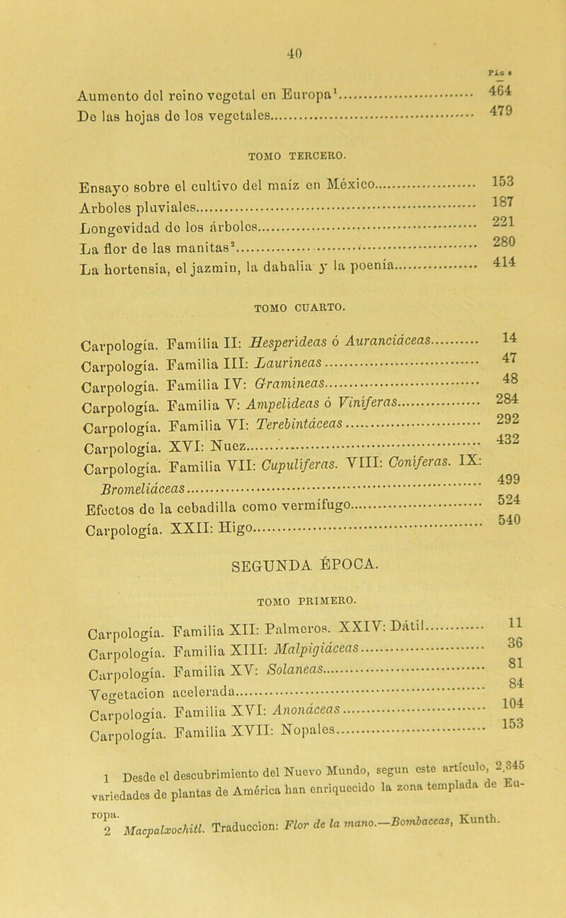 Aumento del reino vegetal en Europa* Do las hojas do los vegetales Fia ■ 464 479 TOMO TERCERO. Ensayo sobre el cultivo del maiz en México Arboles pluviales Longevidad do los árboles La flor de las manitas* La hortensia, el jazmiu, la dahalia y la poenía 153 187 221 280 414 TOMO CUARTO. Carpología. Familia II: Hesperideas ó Auranciáceas Carpología. Familia III: JjcLuvinBus Carpología. Familia IV: Gramíneas Carpología. Familia V: Ampelideas ó Viníferas Carpología. Familia VI: Terebintáceas Carpología. XVI: Nuez Carpología. Familia VIL Cupuliferas. VIII: Coniferas. IX: Bromeliáceas Efectos de la cebadilla como vermífugo Carpología. XXII: Higo 14 47 48 284 292 432 499 524 540 SEGUNDA ÉPOCA. TOMO PRIMERO. Carpología. Familia XII: Palmeros. XXIV: Dátil Carpología. Familia XIII: Malpigiáceas Carpología. Familia XV: Sotaneas Vegetación acelerada Carpología. Familia XVI: Anonáceas Carpología. Familia XVII: Nopales 11 36 81 84 104 153 1 Desde el descubrimiento del Nuevo Mundo, según este artículo 2.345 variedades do plantas de América han enriquecido la zona templada de Eu- TMaepaMiU. Traducción: Flor de la mano.-Bombaccas, Kunth.