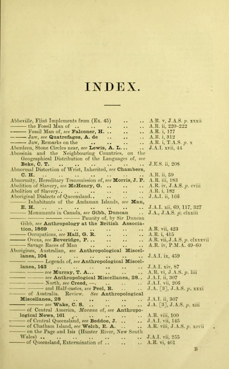 INDEX Abbeville, Flint Implements from (Es. 45) the Fossil Man of .. Fossil Man of, see Falconer, H. .. Jaw, see Quatrefages, A. de Jaw, Remarks on the Aberdeen, Stone Circles near, see Lewis, A. L. .. Abcssinia and the Neighbouring Countries, on the Geographical Distribution of the Languages of, see Beke, C. T. .. .. Abnormal Distortion of Wrist, Inherited, see Chambers, C. H Abnormity, Hereditary Transmission of, see Morris, J. P. Abolition of Slavery, see McHenry, G. .. Abolition of Slavery.. Aboriginal Dialects of Queensland.. Inhabitants of the Andaman Islands, see Man, E. H Monuments in Canada, see Gibb, Duncan Paucity of, by Sir Duncan Gibb, see Anthropology at the British Associa- tion, 1869 Occupations, see Hall, G. R. Ovens, see Beveridge, P. .. Savage Races of Man Aborigines, Australian, see Anthropological Miscel- lanea, 104 .. .. .. .. Legends of, see Anthropological Miscel- lanea, 143 .. .. .. .. see Murray, T. A... see Anthropological Miscellanea, 28.. North, see Creed, —. and Half-castes, see Peel, R. of Australia. Review. See Anthropological Miscellanea, 28 .. .. see Wake, C. S. .. of Central America, Mucana of, see Anthropo- logical News, 161 of Central Queensland, see Beddoe, J. .. of Chatham Island, see Welch, E. A. .. on the Page and Isis (Hunter River, New South Wales) of Queensland, Extermination of .. A.R. v, J.A.S. p. xxxii A.R. ii, 220-222 A.R. i, 177 A.R. i, 312 A.R. i, T.A.S. p. x J.A.I. xvii, 41 J.E.S. ii, 20S A.R. ii, 59 A.R. iii, 183 A.R. iv, J.A.S. p. cviii A.R. i, 182 J.A.I. ii, 166 J.A.I. xii, 69, 117, 327 J.A., J.A.S. p. clxxiii A.R. vii, 423 A.R. i, 415 A.R. vii, J.A.S.p. clxxxvii A.R. iv, P.M.A. 49-60 J.A.I. ix, 459 J.A.I. xiv, 87 A.R. vi, J.A.S. p. liii J.A.I. ii, 307 J.A.I. vii, 266 J.A. [3], J.A.S. p. xxxi J.A.I. ii, 307 J.A. [3], J.A.S. p. xiii A.R. viii, 100 J.A.I. vii, 145 A.R. viii, J.A.S. p. xcvii J.A.I. vii, 255 A.R. vi, 461 B