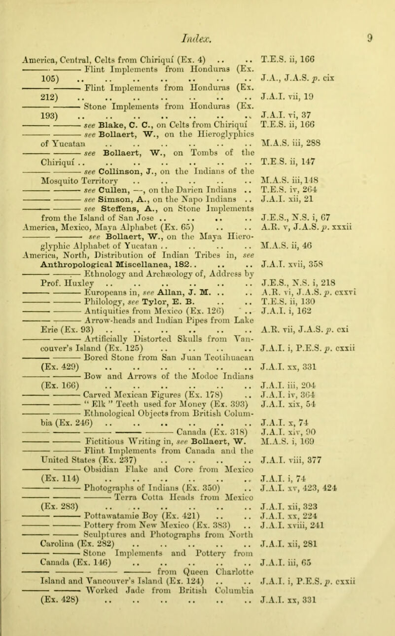 America, Central, Celts from Chiriqui (Ex. 4) Flint Implements from Honduras (Ex. 105) Flint Implements from Honduras (Ex. 212) Stone Implements from Honduras (Ex. 193) see Blake, C. C., on Celt9 from Chiriqui see Bollaert, W., on the Hieroglyphics of Yucatan see Bollaert, W., on Tombs of the Chiriqui .. see Collinson, J., on the Indians of the Mosquito Territory see Cullen, —, on the Darien Indians .. see Simson, A., on the Xapo Indians .. see Steffens, A., on Stone Implements from the Island of San Jose .. .. .. America, Mexico, Maya Alphabet (Ex. 65) see Bollaert, W., on the Maya Hiero- glyphic Alphabet of Yucatan .. America, North, Distribution of Indian Tribes in, see Anthropological Miscellanea, 182.. :— Ethnology and Archieology of, Address by Prof. Huxley Europeans in, see Allan, J. M. .. Philology, see Tylo^ E. B. Antiquities from Mexico (Ex. 12G) ' .. Arrow-heads and Indian Pipes from Lake Erie (Ex. 93) Artificially Distorted Skulls from Van- couver’s Island (Ex. 125) Bored Stone from San Juan Teotihuacan (Ex. 429) Bow and Arrows of the Modoc Indians (Ex. 166) Carved Mexican Figures (Ex. 178) “ Elk ” Teeth used for Money (Ex. 393) Ethnological Objects from British Colum- bia (Ex. 246) Canada (Ex. 318) Fictitious Writing in, see Bollaert, W. Flint Implements from Canada and the United States (Ex. 237) Obsidian Fluke and Core from Mexico (Ex. 114) Photographs of Indians (Ex. 350) Terra Cotta Heads from Mexico (Ex. 283) Pottawatamie Boy (Ex. 421) Pottery from New Mexico (Ex. 3S3) Sculptures and Photographs from North Carolina (Ex. 282) Stone Implements and Pottery from Canada (Ex. 1-16) — from Queen Charlotte Island and Vancouver’s Island (Ex. 124) — Worked Jade from British Columhia T.E.S. ii, 166 J.A., J.A.S. p. cix J.A.I. vii, 19 J.A.I. vi, 37 T.E.S. ii, 166 M.A.S. iii, 288 T.E S. ii, 147 M.A.S. iii, 118 T.E.S. iv, 264 J.A.I. xii, 21 J.E.S., N.S. i, 67 A.It. v, J.A.S. p. xxxii M.A.S. ii, 46 J.A.I. xvii, 358 J.E.S., N.S. i, 218 A.R. vi, J.A.S.p. cxxvi T.E.S. ii, 130 J.A.I. i, 162 A.R. vii, J.A.S. p. cxi J.A.I. i, P.E.S./i. cxxii J.A.I. xx, 331 J.A.I. iii, 204 J.A.I. iv, 364 J.A.I. xix, 54 J.A.I. x, 74 J.A.I. xiv, 90 M.A.S. i, 169 J.A.I. viii, 377 J.A.I. i, 74 J.A.I. xv, 423, 424 J.A.I. xii, 323 J.A.I. xx, --1 J.A.I. xviii, 241 J.A.I. xii, 281 J.A.I. iii, 65 J.A.I. i, P.E.S.71. cxxii