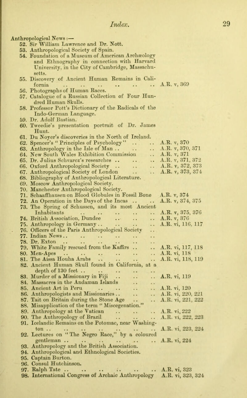 Anthropological News:— 52. Sir William Lawrence and Dr. Nott. 53. Anthropological Society of Spain. 54. Foundation of a Museum of American Archeology and Ethnography in connection with Harvard University, in the City of Cambridge, Massachu- setts. 55. Discovery of Ancient Human Remains in Cali- fornia 56. Photographs of Human Races. 57. Catalogue of a Russian Collection of Four Hun- dred Human Skulls. 58. Professor Pott’s Dictionary of the Radicals of the Indo-German Language. 59. Dr. Adolf Bastian. 60. Tweedie’s presentation portrait of Dr. James Hunt. 61. Du Noycr’s discoveries in the North of Ireland. 62. Spencer’s “ Principles of Psychology ” .. 63. Anthropology in the Isle of Man .. 64. New South Wales Exhibition Commission 65. Dr. Julius Schvarcz’s researches .. 66. Oxford Anthropological Society 67. Anthropological Society of London 68. Bibliography of Anthropological Literature. 69. Moscow Anthropological Society. 70. Manchester Anthropological Society. 71. Schaaffhausen on Blood Globules in Fossil Bone 72. An Operation in the Days of the Incas .. 73. The Spring of Schussen, and its most Ancient Inhabitants 74. British Association, Dundee 75. Anthropology in Germany 76. Officers of the Paris Anthropological Society 77. Indian News .. 78. Dr. Exton 79. White Fnmily rescued from the Kaffirs .. 80. Men-Apes 81. The Aissa Houha Arabs 82. Ancient Human Skull found in California, at a depth of 130 feet .. 83. Murder of a Missionary in Fiji 84. Massacres in the Andaman Islands 85. Ancient Art in Peru 86. Anthropologists and Missionaries 87. Tait on Britain during the Stone Age 88. Misapplication of the term “ Miscegenation.” 89. Anthropology at the Vatican 90. The Anthropology of Brazil 91. Icelandic Remains on the Potomac, near Washing- ton .. 92. Lectures on “ The Negro Race,” by a coloured gentleman .. 93. Anthropology and the British Association. 94. Anthropological and Ethnological Societies. 95. Captain Burton. 96. Consul Hutchinson. 97. Ralph Tate .. 98. International Congress of Archaic Anthropology A.R. v, 369 A.R. v, 370 A.R. v, 370, 371 A.R. v, 371 A.R. v, 371, 372 A.R. v, 372, 373 A.R. v, 373, 374 A.R. v, 374 A.R. v, 374, 375 A.R. v, 375, 376 A.R. v. 876 A.R. vi, 116, 117 A.R. vi, 117, 118 A.R. vi, 118 A.R. vi, 118, 119 A.R. vi, 119 A.R. vi, 120 A.R. vi, 220, 221 A.R. vi, 221, 222 A.R. vi, 222 A.R. vi, 222, 223 A.R. vi, 223, 224 A.R. vi, 224 A.R. vi, 323 A.R. vi, 323, 324
