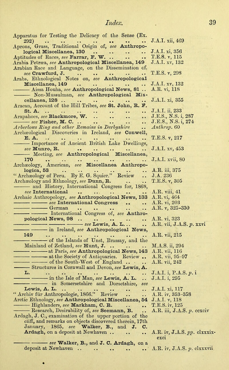 Apparatus for Testing the Delicacy of the Sense (Ex. 292) Aprons, Grass, Traditional Origin of, see Anthropo- logical Miscellanea, 130 Aptitudes of Baces, see Farrar, F. W. .. .. .. Arabia Petrrea, see Anthropological Miscellanea, 149 Arabian Eace and Language, on the Dissemination cf. see Crawfurd, J. .. ,. . • .. ., Arabs, Ethnological Notes on, see Anthropological Miscellanea, 149 Aissa Houha, see Anthropological News, 81 .. Non-Mussulman, see Anthropological Mis- cellanea, 128 Aracan, Account of the Hill Tribes, see St. John, R. F, St. A Arapahoes, see Blackmore, W. see Fisher, M. C. .. Arberlows Ring and other Remains in Derbyshire Archaeological Discoveries in Ireland, see Conwell, E. A Importance of Ancient British Lake Dwellings, see Munro, E. .. Meeting, see Anthropological Miscellanea, 170 Archaeology, American, see Miscellanea Anthropo- logica, 53 “ Archaeology of Peru. By E. G. Squier.” Eeview Archaeology and Ethnology, see Dunn, It. and History, International Congress for, 1868, see International Archaic Anthropology, see Anthropological News, 133 see International Congress .. .. German International Congress of, see Anthro- pological News, 98 • see Lewis, A. L. .. 149 in Ireland, see Anthropological News, — of the Islands of Unst, Brassay, and the Mainland of Zetland, see Hunt, J. .. at Paris, see Anthropological News, 143 — at the Society of Antiquaries. Eeview .. of the South-West of England .. Structures in Cornwall and Devon, see Lewis, A. in the Isle of Man, see Lewis, A. L. .. in Somersetshire and Dorsetshire, see Lewis, A. L. “ Archiv fiir Anthropologie, 1866.” Eeview Arctic Ethnology, see Anthropological Miscellanea, 54 Highlanders, see Markham, C. It. — Eesearch, Desirability of, see Seemann, B. Ardagh, J. C., examination of the upper portion of the cliff, and remarks on objects discovered therein, 17th January, 1865, see Walker, B., and J. C. Ardagh, on a deposit at Newhaven .. see Walker, B., and J. C. Ardagh, on a deposit at Newhaven J.A.I. xii, 469 J.A.I. xi, 356 T.E.S. v, 115 J.A.I. xv, 132 T.E.S. v, 298 J.A.I. xv, 132 A.E. vi, 118 J.A.I. xi, 355 J.A.I. ii, 233 J.E.S., N.S. i. 287 J.E.S., N.S. i, 274 Anthrop. 60 T.E.S. v, 217 J.A.I. xv, 453 J.A.I. xvii, 80 A.E. iii, 375 J .A. 236 T.E.S. v, 305 A.E. viii, 41 A.E. vi, 464 A.E. vi, 203 A.E. v, 325-330 A.E. vi, 323 A.E. vii, J.A.S. p. xxvi A.E. vii, 215 M.A.S. ii, 294 A.E. vii, 116 A.E. vii, 95-97 A.E. vii, 242 J.A.I. i, P.A.S.p. i J.A.I. i, 295 J.A.I. xi, 117 A.E. iv, 353-358 J.A.I. v, 118 T.E.S. iv, 125 A.E. iii, J.A.S. p. ccxciv A.E. iv, J.A.S. yip. clxxxix- cxci A.E. iv, J.A.S. p. clxxxvii