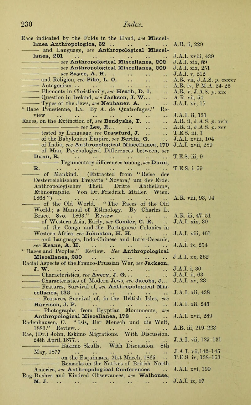 Race indicated by tbe Folds in the Hand, see Miscel- lanea Anthropologica, 32 .. and Language, see Anthropological Miscel- lanea, 201 see Anthropological Miscellanea, 202 see Anthropological Miscellanea, 209 see Sayce, A. H. .. and Religion, see Pike, L. O. ■ Antagonism .. Elements in Christianity, see Heath, D. I. Question in Ireland, see Jackson, J. W... Types of the Jews, see Neubauer, A. “ Race Prussienne, La. By A. de Quatrefages.” Re- view Races, on the Extinction of, see Bendyshe, T. .. see Lee, R... tested by Language, see Crawfurd, J. of the Babylonian Empire, see Bertin, G-. of India, see Anthropological Miscellanea, 179 of Man, Psychological Differences between, see Dunn, R. Tegumentary differences among, see Dunn, R. of Mankind. (Extracted from “ Reise der Oesterreichisclien Fregatte 1 Novara,’ um der Erde. Anthropologischer Theil. Dritte Abtheilung, Ethnographie. Von Dr. Friedrich Muller. Wien. 1868”) — of the Old World. “The Races of the Old World; a Manual of Ethnology. By Charles L. Brace. 8vo. 1863.” Review of Western Asia, Early, see Conder, C. R. of the Congo and the Portuguese Colonies in Western Africa, see Johnston, H. H. and Languages, Indo-Chinese and Inter-Oceanic, see Keane, A. H. “ Races and Peoples.” Review. See Anthropological Miscellanea, 230 Racial Aspects of the Franco-Prussian War, see Jackson, J. W Characteristics, see Avery, J. G. .. — Characteristics of Modern Jews, see Jacobs, J... Features, Survival of, see Anthropological Mis- cellanea, 132 .. Features, Survival of, in the British Isles, see Harrison, J. P. Photographs from Egyptian Monuments, see Anthropological Miscellanea, 178 Radenhausen, C. “Isis, Der Mensch und die Welt, 1883.” Review.. Rae, (Dr.) John, Eskimo Migrations. With Discussion. 24th April, 1877 • Eskimo Skulls. With Discussion. 8th May, 1877 on the Esquimaux, 21st March, 1865 Remarks on the Natives of British North America, see Anthropological Conferences Rag-Bushes and Kindred Observances, see Walhouse, A.R. ii, 229 J.A.I. xviii, 439 J.A.I. xix, 89 J.A.I. xix, 251 J.A.I. v, 212 A.R. vii, J.A.S. p. cxxxv A.R. iv, P.M.A. 24- 26 A.R. v, J.A.S. p. xix A.R. vii, 54 J.A.I. xv, 17 J.A.I. ii, 131 A.R. ii, J.A.S. p. xeix A.R. ii, J.A.S. p. xcv T.E.S. iii, 1 J.A.I. xviii, 104 J.A.I. xvii, 289 T.E.S. iii, 9 T.E.S. i, 59 A.R. viii, 93, 94 A.R. iii, 47-51 J.A.I. xix, 30 J.A.I. xiii, 461 J.A.I. ix, 254 J.A.I. xx, 362 J.A.I. i, 30 J.A.I. ii, 63 J.A.I. xv, 23 J.A.I. xii, 438 J.A.I. xii, 243 J.A.I. xvii, 289 A.R. iii, 219-223 J.A.I. vii, 125-131 J.A.I. vii,142-145 T.E.S. iv, 138-153 J.A.I. xvi, 199