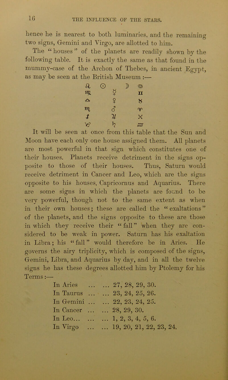 1G hence he is nearest to both luminaries, and the remaining two signs, Gemini and Virgo, are allotted to him. The “ houses ” of the planets are readily shown by the following table. It is exactly the same as that found in the mummy-case of the Archon of Thebes, in ancient Egypt, as may be seen at the British Museum :— SI O D °3 HR 9 n =2= $ 8 t v x vf h zz It will be seen at once from this table that the Sun and Moon have each only one house assigned them. All planets are most powerful in that sign which constitutes one of their houses. Planets receive detriment in the signs op- posite to those of their houses. Thus, Saturn would receive detriment in Cancer and Leo, which are the signs opposite to his houses, Capricornus and Aquarius. There are some signs in which the planets are found to be very powerful, though not to the same extent as when in their own houses; these are called the “ exaltations ” of the planets, and the signs opposite to these are those in which they receive their “ fall ” when they are con- sidered to be weak in power. Saturn has his exaltation in Libra; his “ fall ” would therefore be in Aries. He governs the airy triplicity, which is composed of the signs, Gemini, Libra, and Aquarius by day, and in all the twelve signs he has these degrees allotted him by Ptolemy for his Terms:— In Aries In Taurus In Gemini In Cancer In Leo... 27, 28, 29, 30. 23, 24, 25, 26. 22, 23, 24, 25. 28, 29, 30. 1, 2, 3, 4, 5, 6.