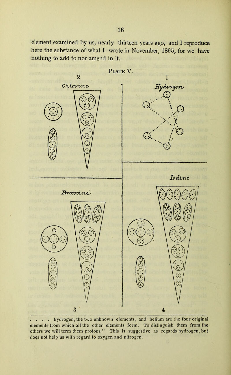 element examined by us, nearly thirteen years ago, and I reproduce here the substance of what I wrote in November, 1895, for we have nothing to add to nor amend in it. Plate V. 2 3 . . . . hydrogen, the two unknown elements, and helium are the four original elements from which all the other elements form. To distinguish them from the others we will term them protons.” This is suggestive as regards hydrogen, but does not help us with regard to oxygen and nitrogen.