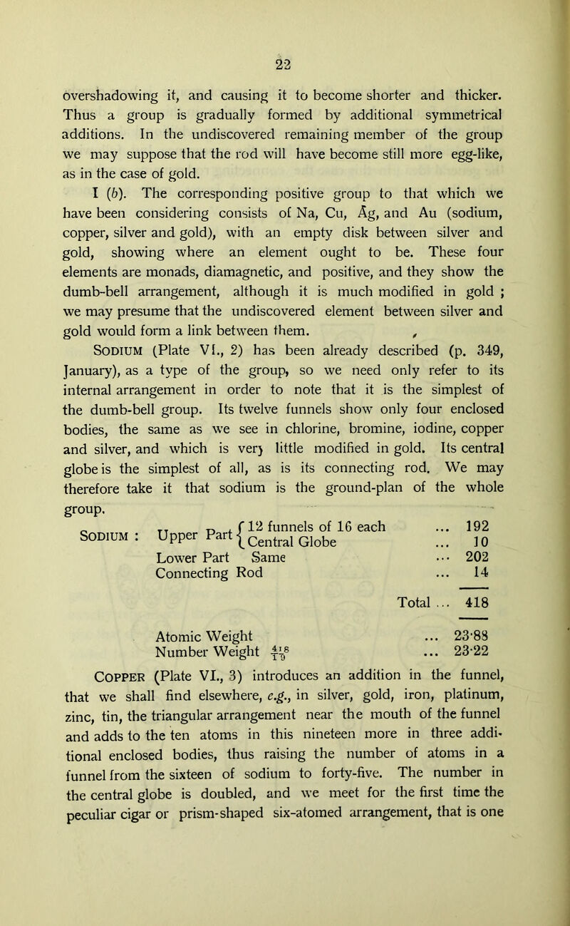 overshadowing it, and causing it to become shorter and thicker. Thus a group is gradually formed by additional symmetrical additions. In the undiscovered remaining member of the group we may suppose that the rod will have become still more egg-like, as in the case of gold. I (b). The corresponding positive group to that which we have been considering consists of Na, Cu, Ag, and Au (sodium, copper, silver and gold), with an empty disk between silver and gold, showing where an element ought to be. These four elements are monads, diamagnetic, and positive, and they show the dumb-bell arrangement, although it is much modified in gold ; we may presume that the undiscovered element between silver and gold would form a link between them. , Sodium (Plate VI., 2) has been already described (p. 349, January), as a type of the group, so we need only refer to its internal arrangement in order to note that it is the simplest of the dumb-bell group. Its twelve funnels show only four enclosed bodies, the same as we see in chlorine, bromine, iodine, copper and silver, and which is ver) little modified in gold. Its central globe is the simplest of all, as is its connecting rod. We may therefore take it that sodium is the ground-plan of the whole group. ^ TT „ . f 12 funnels of 16 each Sodium : Upper Part(Central Globe Lower Part Same Connecting Rod 192 10 202 14 Total ... 418 Atomic Weight ... 23‘88 Number Weight ... 23‘22 COPPER (Plate VI., 3) introduces an addition in the funnel, that we shall find elsewhere, e.g., in silver, gold, iron, platinum, zinc, tin, the triangular arrangement near the mouth of the funnel and adds to the ten atoms in this nineteen more in three addi- tional enclosed bodies, thus raising the number of atoms in a funnel from the sixteen of sodium to forty-five. The number in the central globe is doubled, and we meet for the first time the peculiar cigar or prism-shaped six-atomed arrangement, that is one
