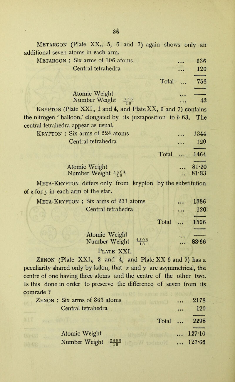 Metargon (Plate XX., 5, 6 and 7) again shows only an additional seven atoms in each arm. Metargon : Six arms of 106 atoms 636 Central tetrahedra 120 Total ... 756 Atomic Weight - Number Weight 7*6 42 Krypton (Plate XXI., 1 and 4, and PlateXX, 6 and 7) contains the nitrogen ‘ balloon,' elongated by its juxtaposition to b 63. The central tetrahedra appear as usual. central tetrahedra appear as usual. Krypton : Six arms of 224 atoms ... 1344 Central tetrahedra ... 120 Total ... 1464 Atomic Weight ... 81'20 Number Weight -yf- ••• 81‘33 Meta-Krypton differs only from krypton by the substitution of z for y in each arm of the star. Meta-Krypton : Six arms of 231 atoms ... 1386 Central tetrahedra ... 120 Total ... 1506 Atomic Weight ... Number Weight ... 83‘66 Plate XXI. Zenon (Plate XXI., 2 and 4, and Plate XX 6 and 7) has a peculiarity shared only by kalon, that x and y are asymmetrical, the centre of one having three atoms and the centre of the other two. Is this done in order to preserve the difference of seven from its comrade ? Zenon : Six arms of 363 atoms ... 2178 Central tetrahedra Total 120 2298 2-298 1 8 Atomic Weight Number Weight 127T0 127*66
