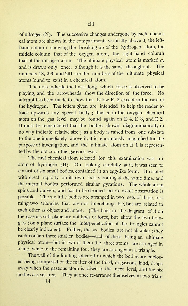 X1U of nitrogen (N). The successive changes undergone by each chemi- cal atom are shown in the compartments vertically above it, the left- hand column showing the breaking up of the hydrogen atom, the middle column that of the oxygen atom, the right-hand column that of the nitrogen atom. The ultimate physical atom is marked a, and is drawn only once, although it is the same throughout. The numbers 18, 290 and 261 are the numbers of the ultimate physical atoms found to exist in a chemical atom. The dots indicate the lines along which force is observed to be playing, and the arrowheads show the direction of the force. No attempt has been made to show this below E 2 except in the case of the hydrogen. The letters given are intended to help the reader to trace upwards any special body ; thus d in the oxygen chemical atom on the gas level may be found again on E 4, E 3, and E 2. It must be remembered that the bodies shown diagrammatically in no way indicate relative size ; as a body is raised from one substate to the one immediately above it, it is enormously magnified for the purpose of investigation, and the ultimate atom on E 1 is represen- ted by the dot a on the gaseous level. The first chemical atom selected for this examination was an atom of hydrogen (H). On looking carefully at it, it was seen to consist of six small bodies, contained in an egg-like form. It rotated with great rapidity on its own axis, vibrating at the same time, and the internal bodies performed similar gyrations. The whole atom spins and quivers, and has to be steadied before exact observation is possible. The six little bodies are arranged in two sets of three, for- ming two triangles that are not interchangeable, but are related to each other as object and image. (The lines in the diagram of it on the gaseous sub-plane are not lines of force, but show the two trian- gles ; on a plane surface the interpenetration of the triangles cannot be clearly indicated). Futher, the six bodies are not all alike ; they each contain three smaller bodies—each of these being an ultimate physical atom—but in two of them the three atoms are arranged in a line, while in the remaining four they are arranged in a triangle. The wall of the limiting spheroid in which the bodies are enclos- ed being composed of the matter of the third, or gaseous, kind, drops away when the gaseous atom is raised to the next level, and the six bodies are set free. They at once re-arrange themselves in two trian- 14