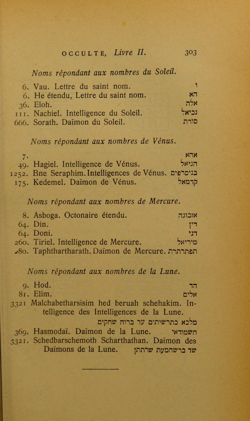 Noms répondant aux nombres du Soleil. 6. Vau. Lettre du saint nom. i 6. He étendu, Lettre du saint nom. nh 36. Eloh. nb* ni. Nachiel. Intelligence du Soleil. Hrs: 666. Sorath. Daïmon du Soleil. rniD Noms répondant aux nombres de Vénus. 7. 49. Hagiel. Intelligence de Vénus. 1252. Bne Seraphim. Intelligences de Vénus. 175. Kedemel. Daïmon de Vénus. Sxüip Noms répondant aux nombres de Mercure. 8. Asboga. Octonaire étendu. ruttîK 64. Din. p 64. Doni. 'JT 260. Tiriel. Intelligence de Mercure. ^80. Taphthartharath. Daïmon de Mercure, mmnsn Noms répondant aux nombres de la Lune. 9. Hod. -in 81. Elim. cpx 3321 Malchabetharsisim hed beruah schehakim. In- telligence des Intelligences de la Lune. n'pw nna iv DTPtnna nsSd 369. Hasmodaï. Daïmon de la Lune. 'KTiû^n 3321. Schedbarschemoth Scharthathan. Daïmon des Daïmons de la Lune. jnmp nyûfWù 'W