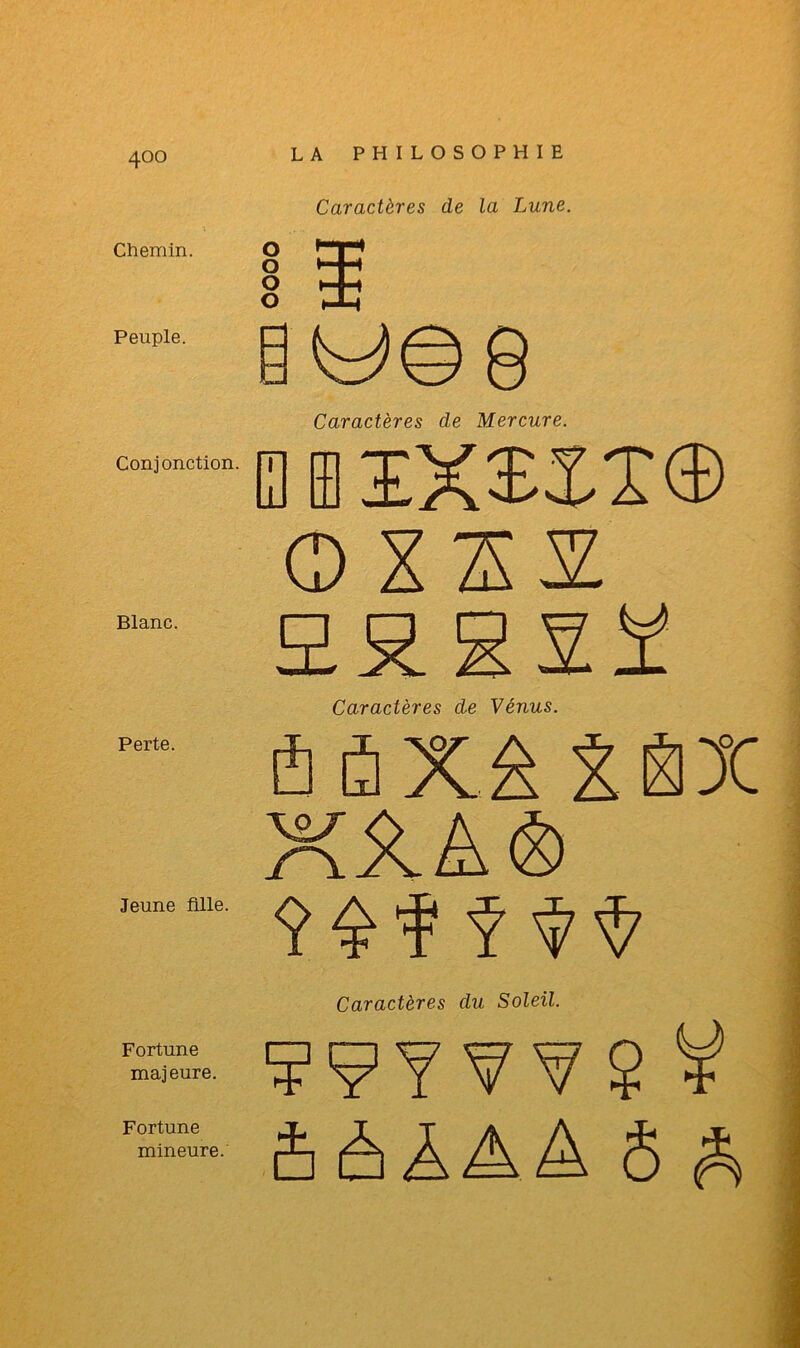Chemin. Peuple. Conjonction Blanc. Perte. Jeune fille. Fortune majeure. Fortune mineure. Caractères de la Lune. U© 8 Caractères de Mercure. O XSI aagsï Caractères de Vénus. ÈÈXâ ËSX A $) Ÿ Caractères du Soleil. ÇÇYVVÇV ÈèAAA S A