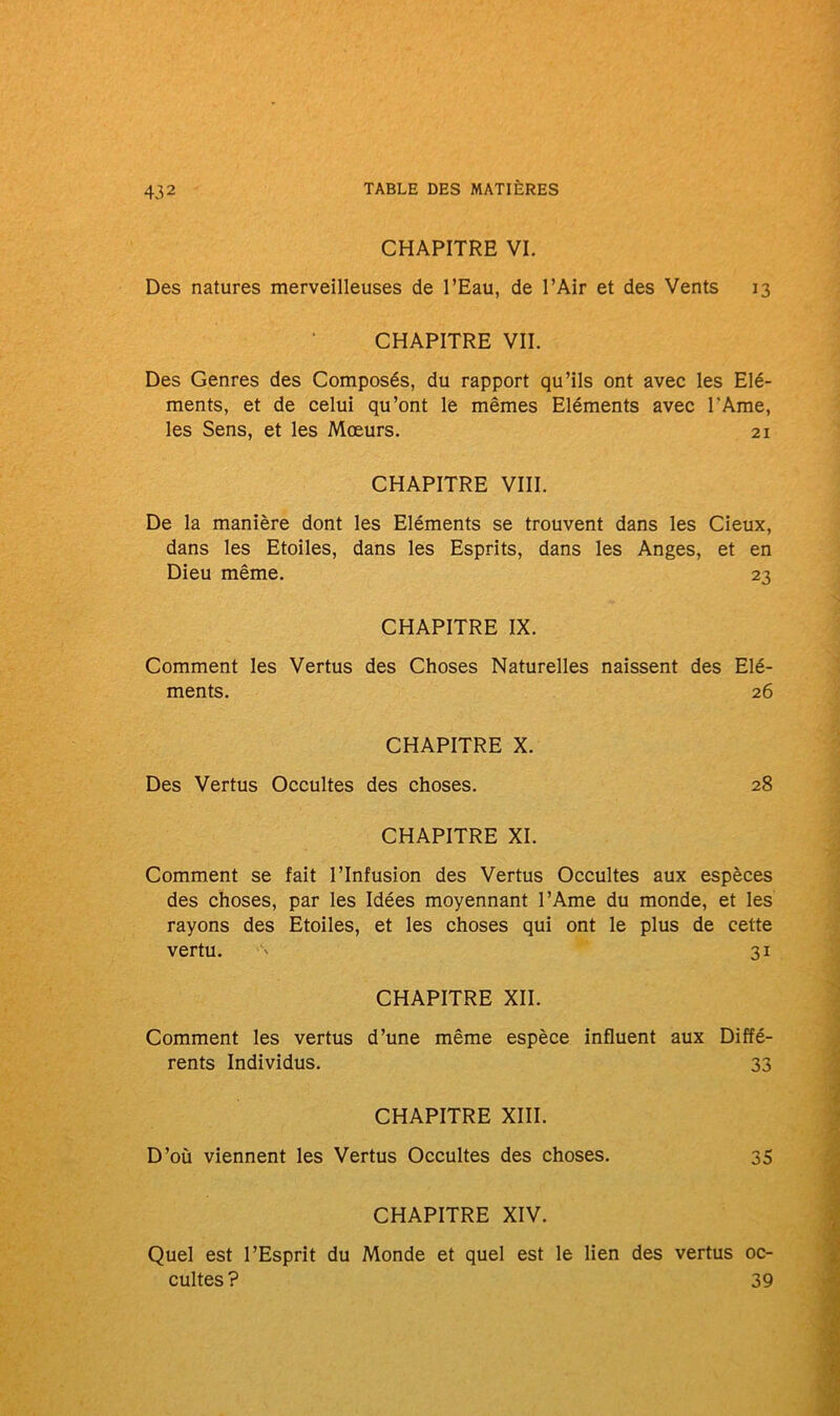 CHAPITRE VI. Des natures merveilleuses de l’Eau, de l’Air et des Vents 13 CHAPITRE VII. Des Genres des Composés, du rapport qu’ils ont avec les Elé- ments, et de celui qu’ont le mêmes Eléments avec l’Ame, les Sens, et les Mœurs. 21 CHAPITRE VIII. De la manière dont les Eléments se trouvent dans les Cieux, dans les Etoiles, dans les Esprits, dans les Anges, et en Dieu même. 23 CHAPITRE IX. Comment les Vertus des Choses Naturelles naissent des Elé- ments. 26 CHAPITRE X. Des Vertus Occultes des choses. 28 CHAPITRE XI. Comment se fait l’Infusion des Vertus Occultes aux espèces des choses, par les Idées moyennant l’Ame du monde, et les rayons des Etoiles, et les choses qui ont le plus de cette vertu. a 31 CHAPITRE XII. Comment les vertus d’une même espèce influent aux Diffé- rents Individus. 33 CHAPITRE XIII. D’où viennent les Vertus Occultes des choses. 35 CHAPITRE XIV. Quel est l’Esprit du Monde et quel est le lien des vertus oc- cultes ? 39