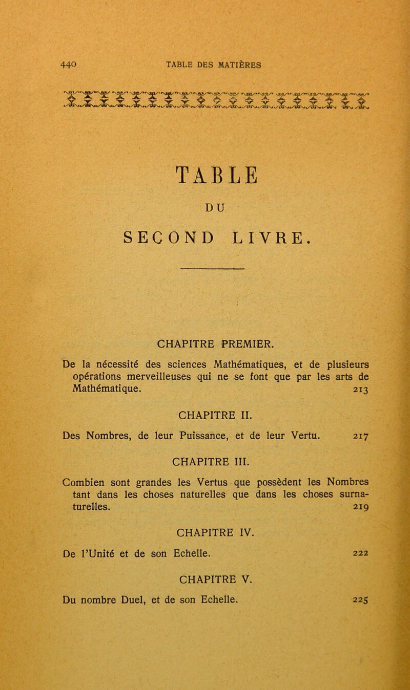 TABLE DU SECOND LIVRE. CHAPITRE PREMIER. De la nécessité des sciences Mathématiques, et de plusieurs opérations merveilleuses qui ne se font que par les arts de Mathématique. 213 CHAPITRE II. Des Nombres, de leur Puissance, et de leur Vertu. 217 CHAPITRE III. Combien sont grandes les Vertus que possèdent les Nombres tant dans les choses naturelles que dans les choses surna- turelles. 219 CHAPITRE IV. De l’Unité et de son Echelle. 222 CHAPITRE V. Du nombre Duel, et de son Echelle. 225