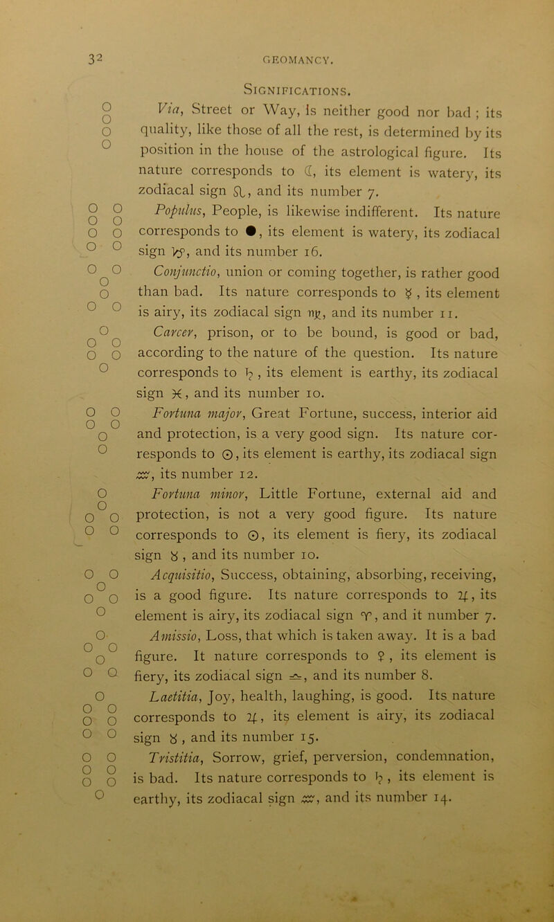 o o O O O O O O O O O O O O O O O O O O O O O O o o o o o o o o o o o o o o o o o o o- o o o o o o o o o o o o o o o o o o o Significations. Via, Street or Way, Is neither good nor bad ; its quality, like those of all the rest, is determined by its position in the house of the astrological figure. Its nature corresponds to d, its element is watery, its zodiacal sign SI, and its number 7. Populus, People, is likewise indifferent. Its nature corresponds to •, its element is watery, its zodiacal sign 1^, and its number 16. Conjunctio, union or coming together, is rather good than bad. Its nature corresponds to ^ , its element is airy, its zodiacal sign and its number ii. Career, prison, or to be bound, is good or bad, according to the nature of the question. Its nature corresponds to b , its element is earthy, its zodiacal sign X, and its number 10. Fortuna major. Great Fortune, success, interior aid and protection, is a very good sign. Its nature cor- responds to O, its element is earthy, its zodiacal sign .CC7, its number 12. Fortuna minor. Little Fortune, external aid and protection, is not a very good figure. Its nature corresponds to 0, its element is fiery, its zodiacal sign b , and its number 10. Acquisitio, Success, obtaining, absorbing, receiving, is a good figure. Its nature corresponds to if, its element is airy, its zodiacal sign T, and it number 7. Amissio, Loss, that which is taken away. It is a bad figure. It nature corresponds to ? , its element is fiery, its zodiacal sign and its number 8. Laetitia, Joy, health, laughing, is good. Its nature corresponds to if, its element is airy, its zodiacal sign y , and its number 15. Tristitia, Sorrow, grief, perversion, condemnation, is bad. Its nature corresponds to 1? > its element is earthy, its zodiacal sign and its number 14.