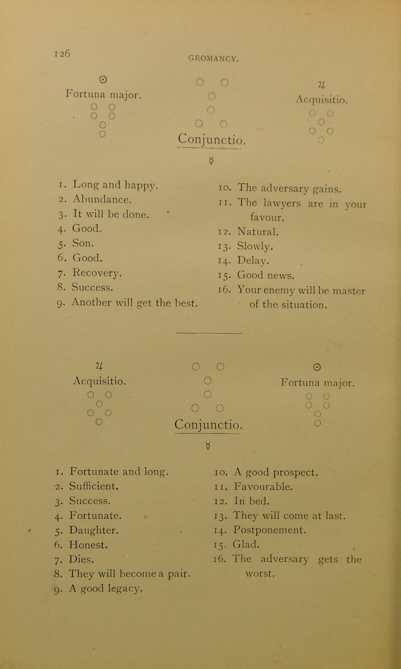 OF.OMANCV. O Fortiina major. O O . O O O O O O O O O O Conjunctio. U Acf]uisitio. O O O O O O I. Long and happ5^ 10. The adversary gains. 2. Abundance. II. The law3^ers are in 3'our 3. It will be done. • favour. 4. Good. 12. Natural. 5. Son. 13. Slowly. 6. Good. 14. Delay. 7. Recover3^ 15. Good news. 8. Success. 16. Your enemy will be master 9. Another will get the best. of the situation. U 0 0 0 Acquisitio. 0 For tuna major. 0 0 0 0 0 0 0 0 0 0 0 0 ^ 0 0 Conjunctio. 0 I. Fortunate and long. 10. A good prospect. 2. Sufficient. II. Favourable. 3. Success. 12. In bed. 4. Fortunate. 13. They will come at last. 5. Daughter. 14. Postponement. 6. Honest. 15. Glad. 7. Dies. 16. The adversar3' gets the 8. They will become a 9. A good legacy, pair. worst,