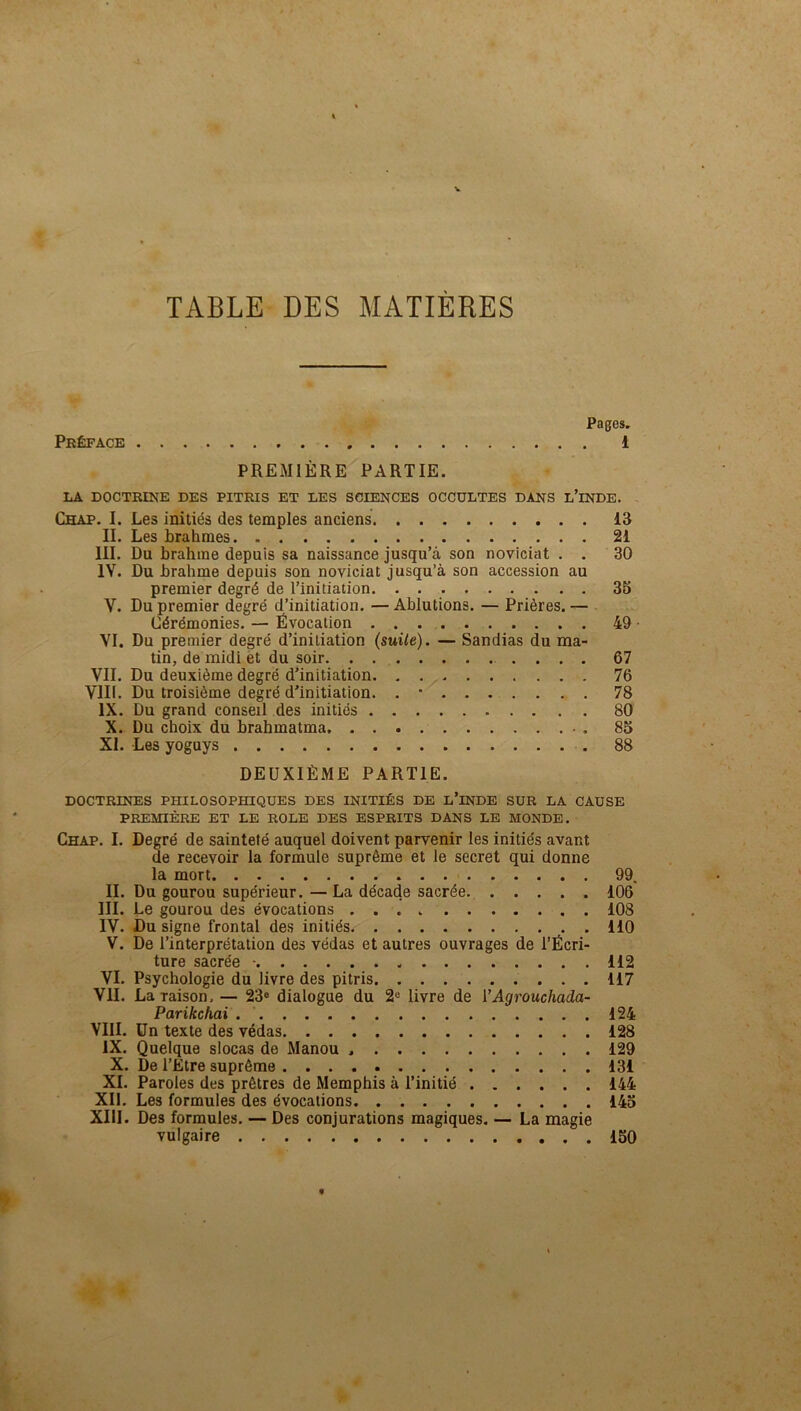 TABLE DES MATIÈRES Pages, Préface 1 PREMIÈRE PARTIE. LA DOCTEIHE DES PITRIS ET LES SCIENCES OCCULTES DANS L’iNDE. - Chap. I. Les initiés des temples anciens i3 II. Les brahmes 21 III. Du brahine depuis sa naissance jusqu’à son noviciat . . 30 IV. Du brahme depuis son noviciat jusqu’à son accession au premier degré de l’initiation 35 V. Du premier degré d’initiation. —Ablutions. — Prières.— Cérémonies. — Évocation 49 ■ VI. Du premier degré d’initiation {suite). — Sandias du ma- tin, de midi èt du soir 67 VII. Du deuxième degré d’initiation 76 VIII. Du troisième degré d’initiation. . * 78 IX. Du grand conseil des initiés 80 X. Du choix du brahmatma . 85 XL Les yoguys 88 DEUXIÈME PARTIE. DOCTRINES PHILOSOPHIQUES DES INITIÉS DE l’iNDE SUR LA CAUSE PREMIÈRE ET LE ROLE DES ESPRITS DANS LE MONDE. Chap. I. Degré de sainteté auquel doivent parvenir les initiés avant de recevoir la formule suprême et le secret qui donne la mort 99. IL Du gourou supérieur. — La décade sacrée 106 III. Le gourou des évocations .... 108 IV. Du signe frontal des initiés 110 V. De l’interprétation des védas et autres ouvrages de l’Écri- ture sacrée • 112 VI. Psychologie du livre des pi tris 117 VII. La raison, — 23® dialogue du 2® livre de VAgrouchada- Parikchai 124 VIII. Un texte des védas 128 IX. Quelque slocas de Manou 129 X. De l’Etre suprême 131 XL Paroles des prêtres de Memphis à l’initié 144 XII. Les formules des évocations 145 XIII. Des formules. — Des conjurations magiques, — La magie vulgaire 150