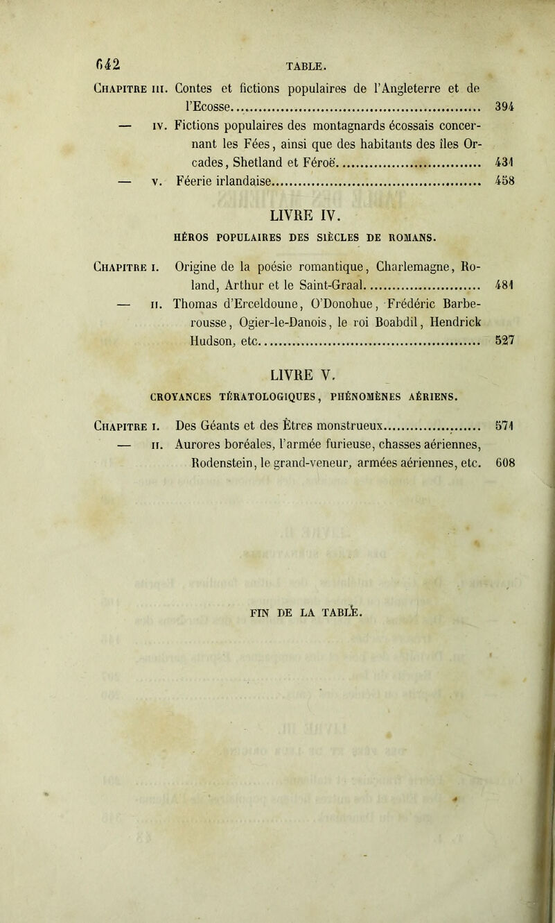 r» 42 TABLE. Chapitre iii. Contes et fictions populaires de l’Angleterre et de l’Ecosse 394 — iv. Fictions populaires des montagnards écossais concer- nant les Fées, ainsi que des habitants des îles Or- cades, Shetland et Féroë 431 — v. Féerie irlandaise 458 LIVRE IV. HÉROS POPULAIRES DES SIÈCLES DE ROMANS. Chapitre i. Origine de la poésie romantique, Charlemagne, Ro- land, Arthur et le Saint-Graal 481 — il. Thomas d’Erceldoune, O’Donohue, Frédéric Barbe- rousse, Ogier-le-Danois, le roi Boabdil, Hendrick Hudson, etc 527 LIVRE V. CROYANCES TÉRATOLOGIQUES, PHÉNOMÈNES AÉRIENS. Chapitre i. Des Géants et des Êtres monstrueux 571 — ii. Aurores boréales, l’armée furieuse, chasses aériennes, Rodenstein, le grand-veneur, armées aériennes, etc. 608 FIN DE LA TABLfe.